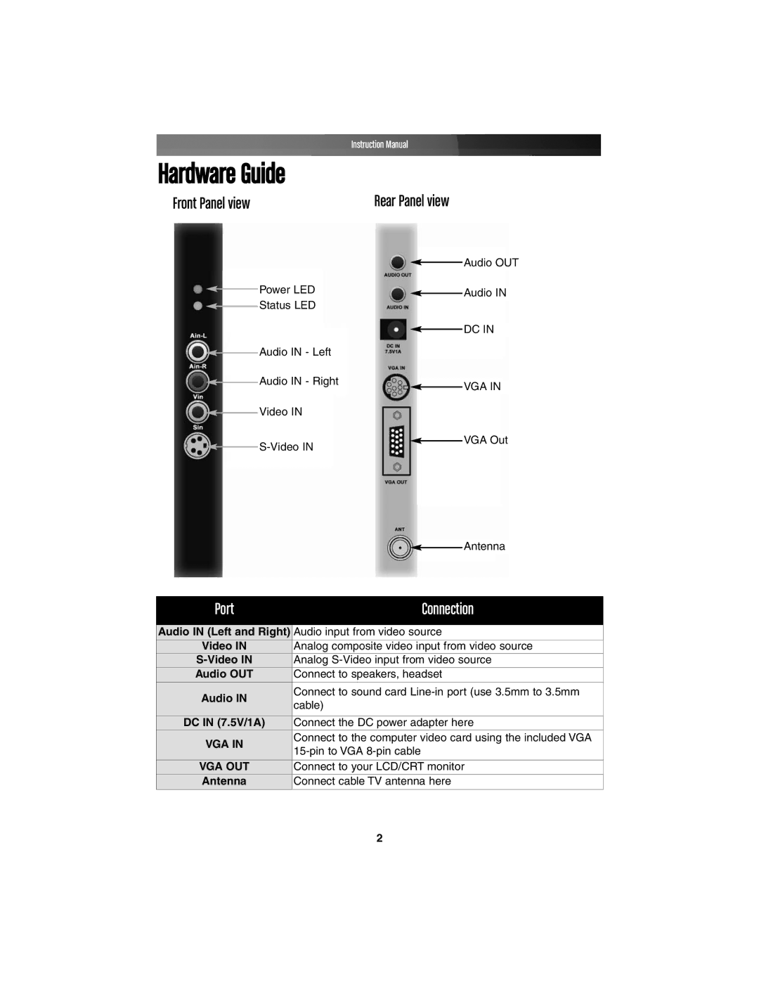 StarTech.com COMP2VGATV2 instruction manual Hardware Guide 