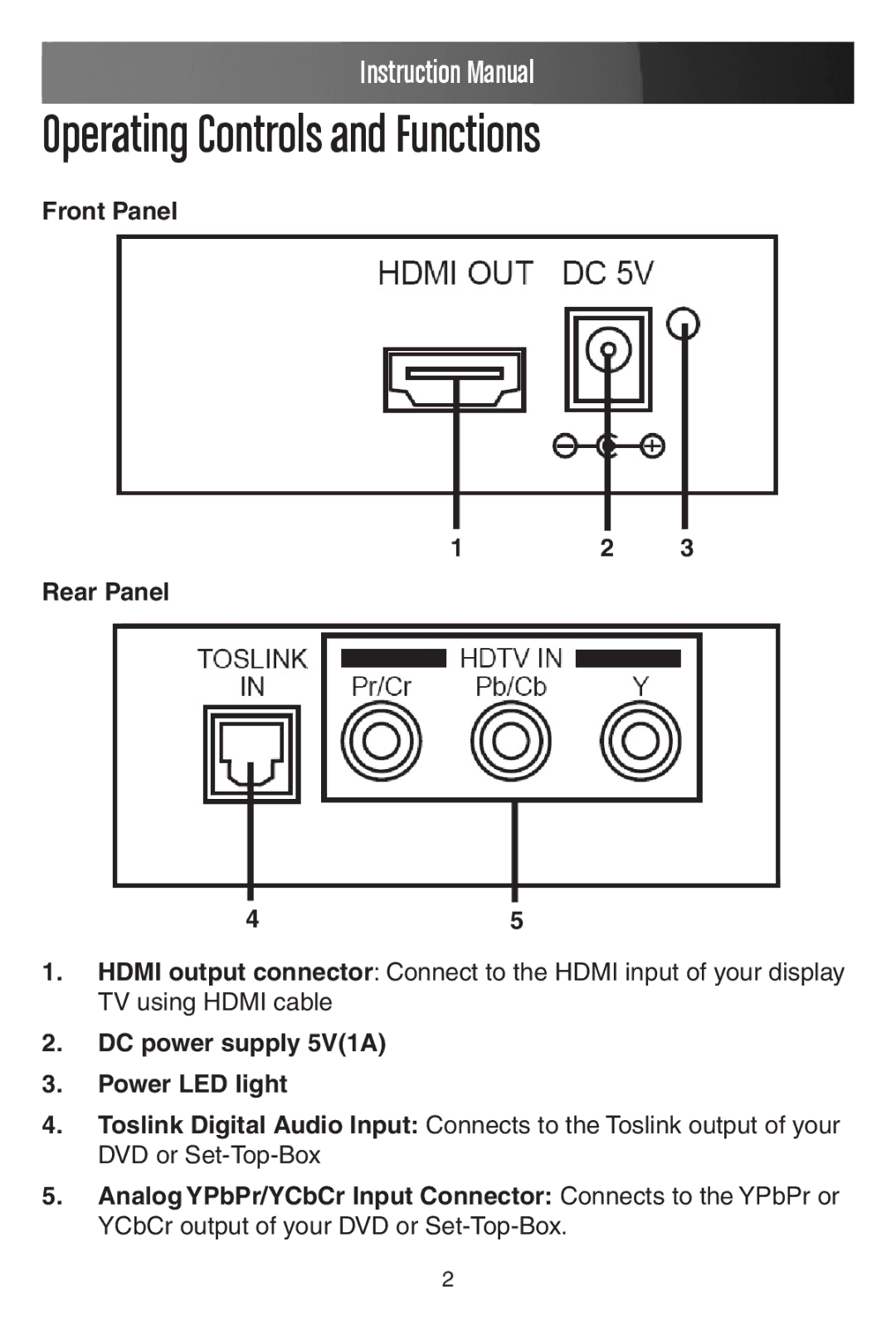 StarTech.com CPNTA2HDMI manual Operating Controls and Functions 