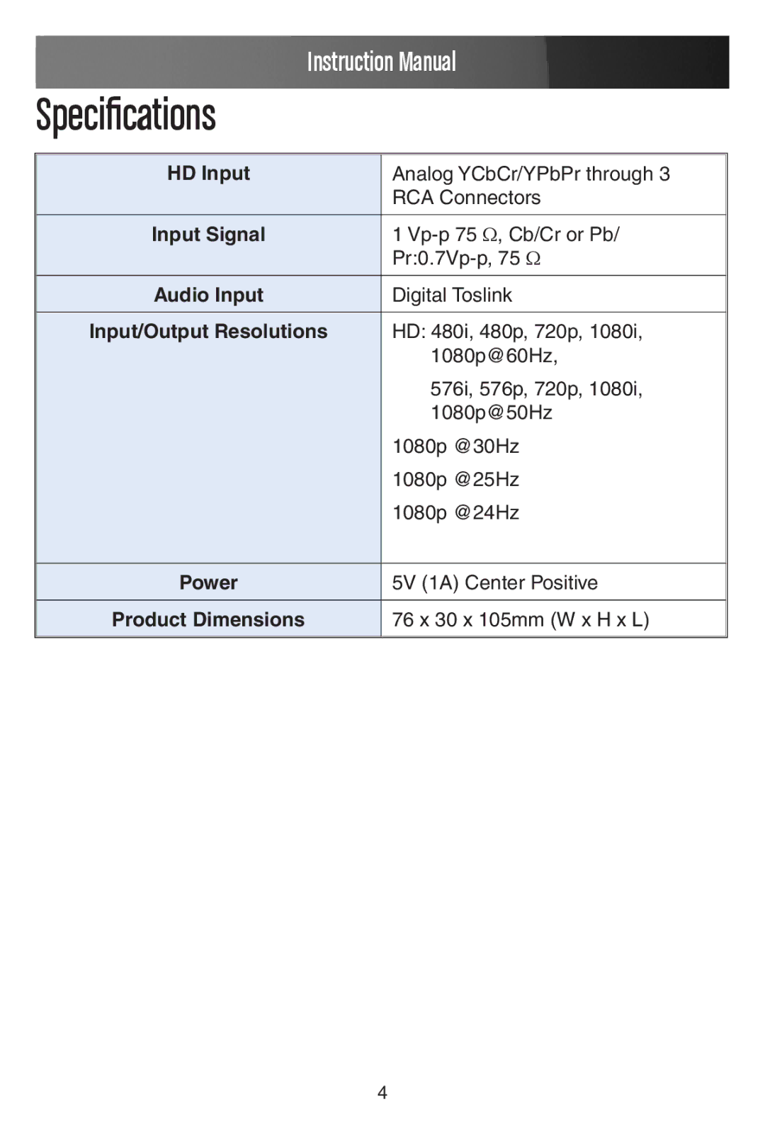 StarTech.com CPNTA2HDMI manual Specifications, Input/Output Resolutions 