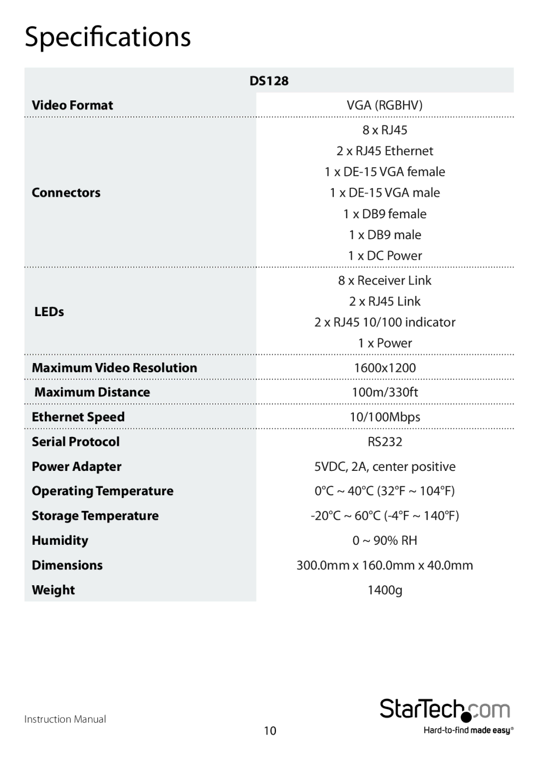 StarTech.com DS128, DSRXL manual Specifications 