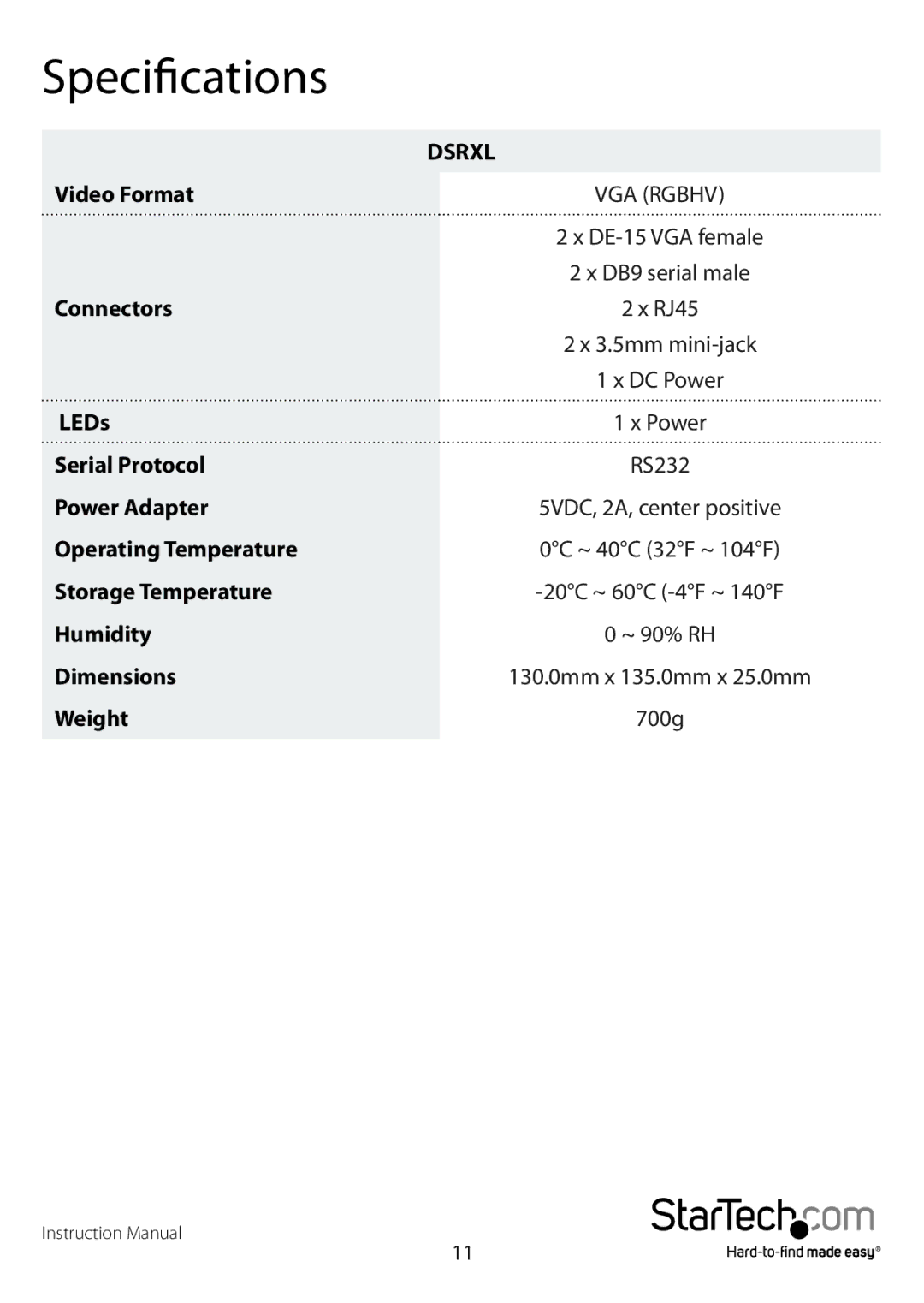 StarTech.com DSRXL, DS128 manual Dsrxl 