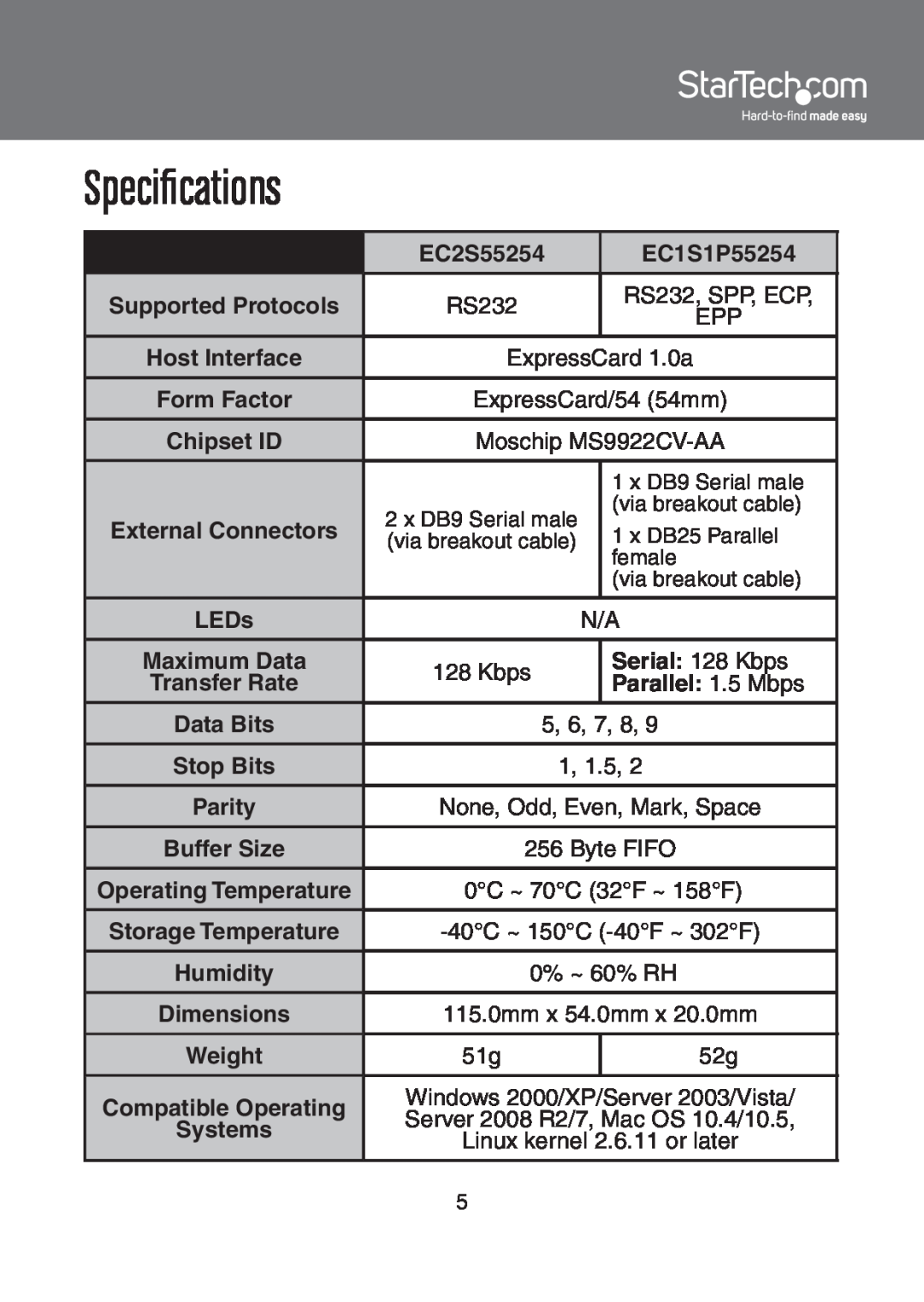 StarTech.com EC2S55254 Specifications, EC1S1P55254, Chipset ID, LEDs, Serial 128 Kbps, Parallel 1.5 Mbps, Stop Bits 
