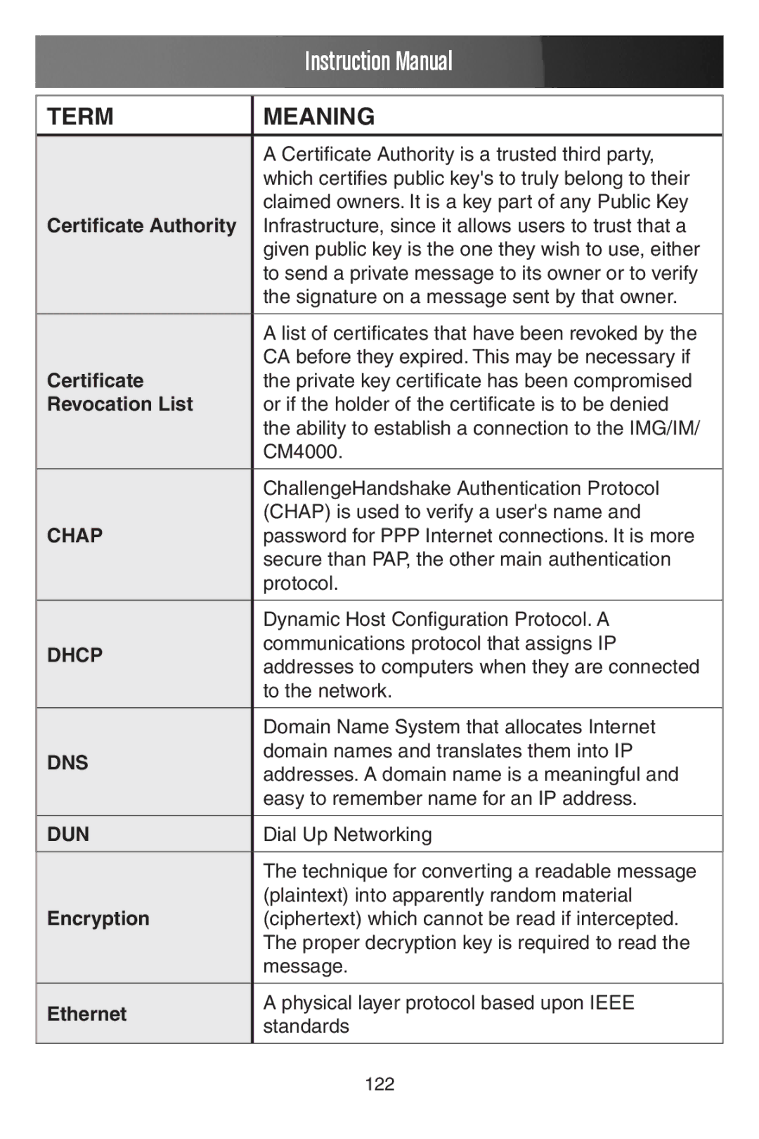 StarTech.com ECS0016 manual Chap 