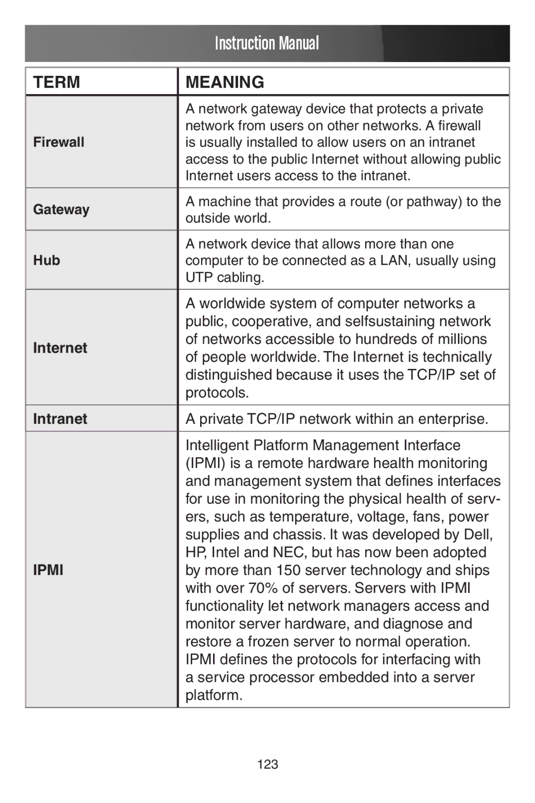 StarTech.com ECS0016 manual Internet, Intranet 