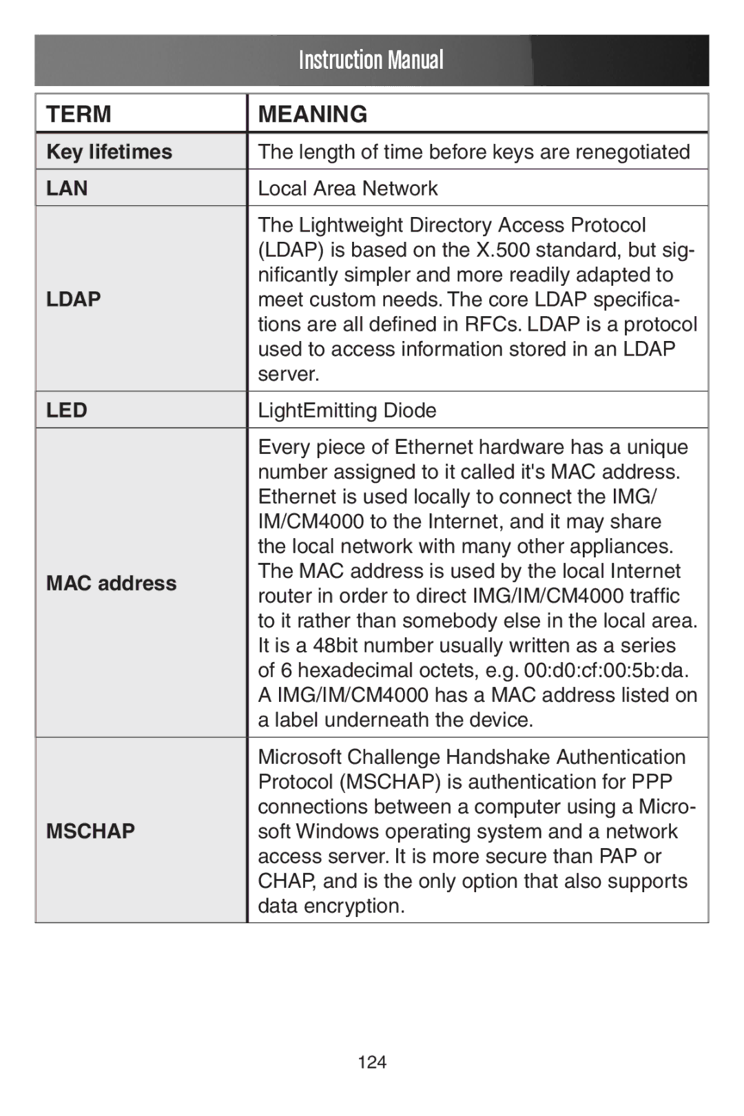 StarTech.com ECS0016 manual Key lifetimes, MAC address 