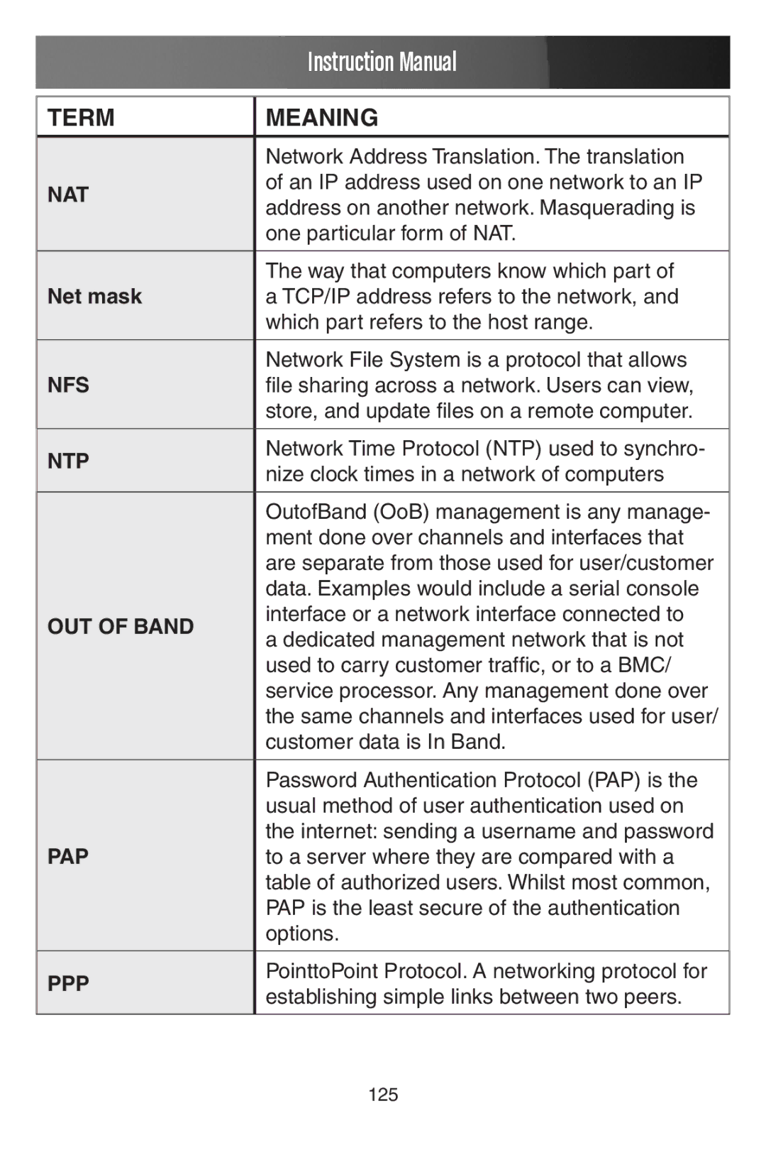 StarTech.com ECS0016 manual Nat, Net mask 