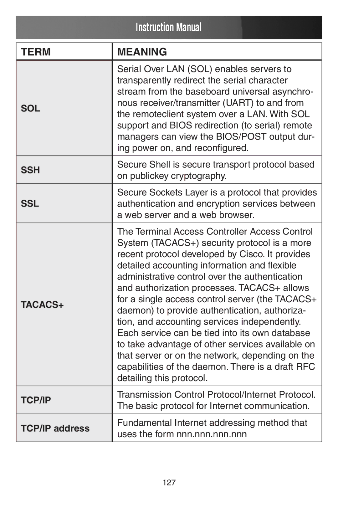 StarTech.com ECS0016 manual Sol, TCP/IP address 