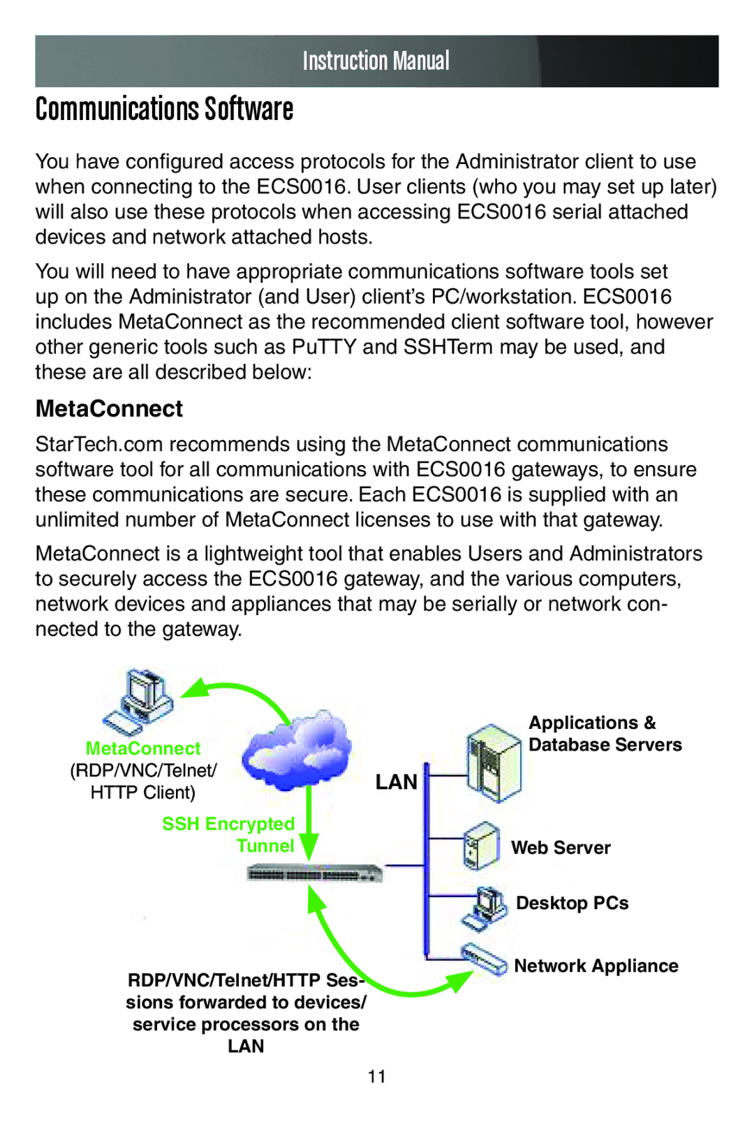 StarTech.com ECS0016 manual Communications Software, MetaConnect 