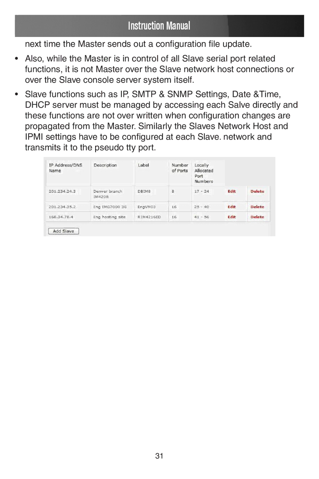 StarTech.com ECS0016 manual 