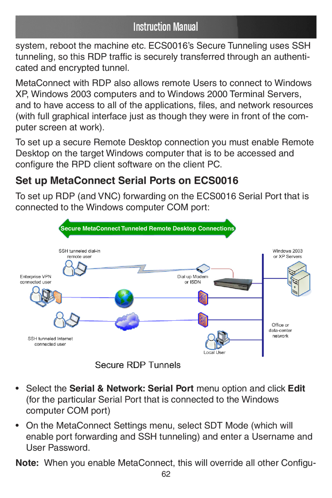 StarTech.com manual Set up MetaConnect Serial Ports on ECS0016 