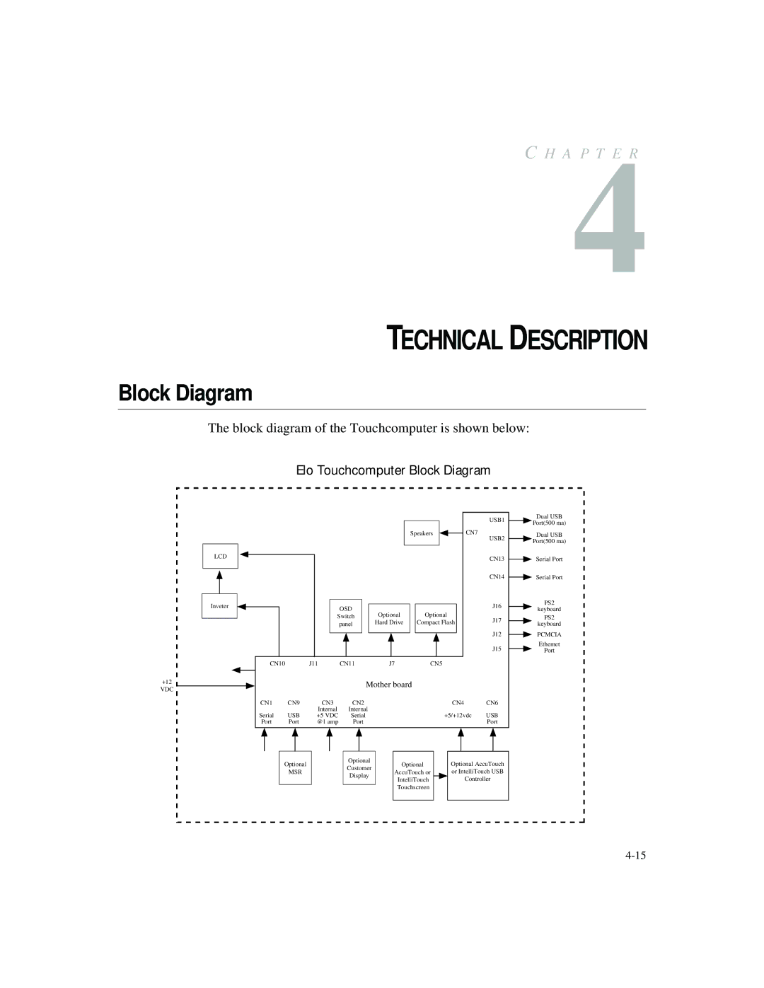 StarTech.com ESY1525L manual Technical Description, Block Diagram 