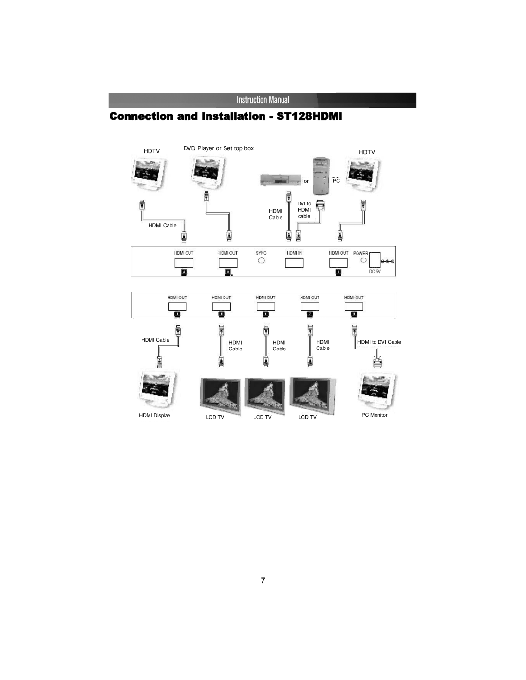 StarTech.com hdmi distribution amplifier instruction manual Connection and Installation ST128HDMI 