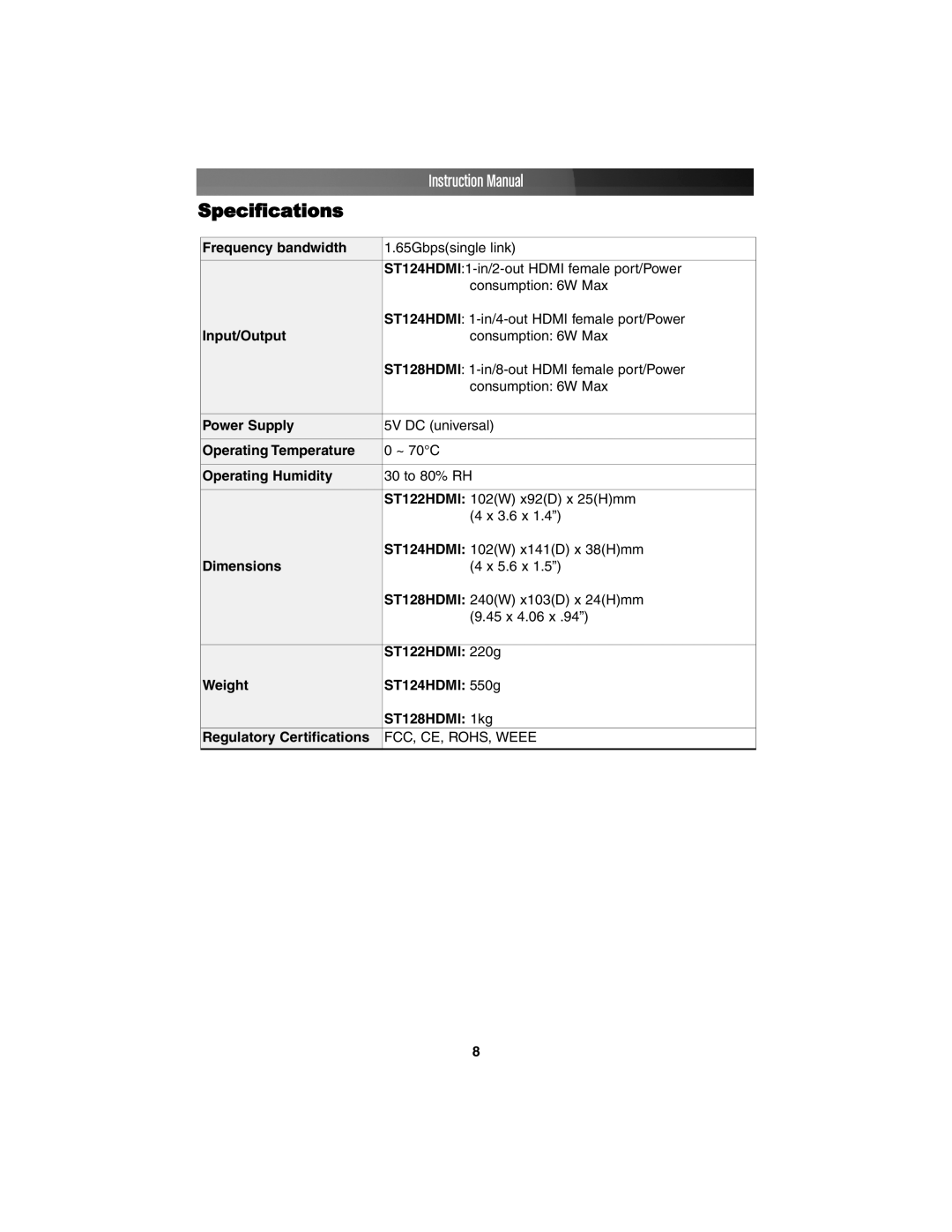 StarTech.com hdmi distribution amplifier instruction manual Specifications, Frequency bandwidth 