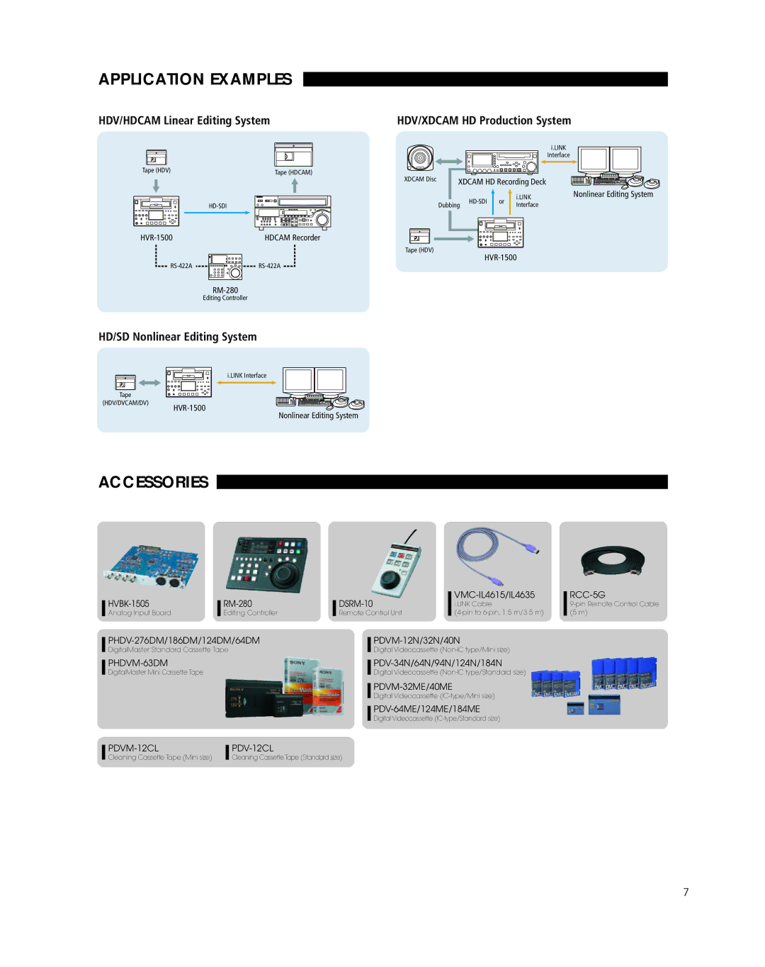 StarTech.com HVR-1500 manual Application Examples, Accessories 