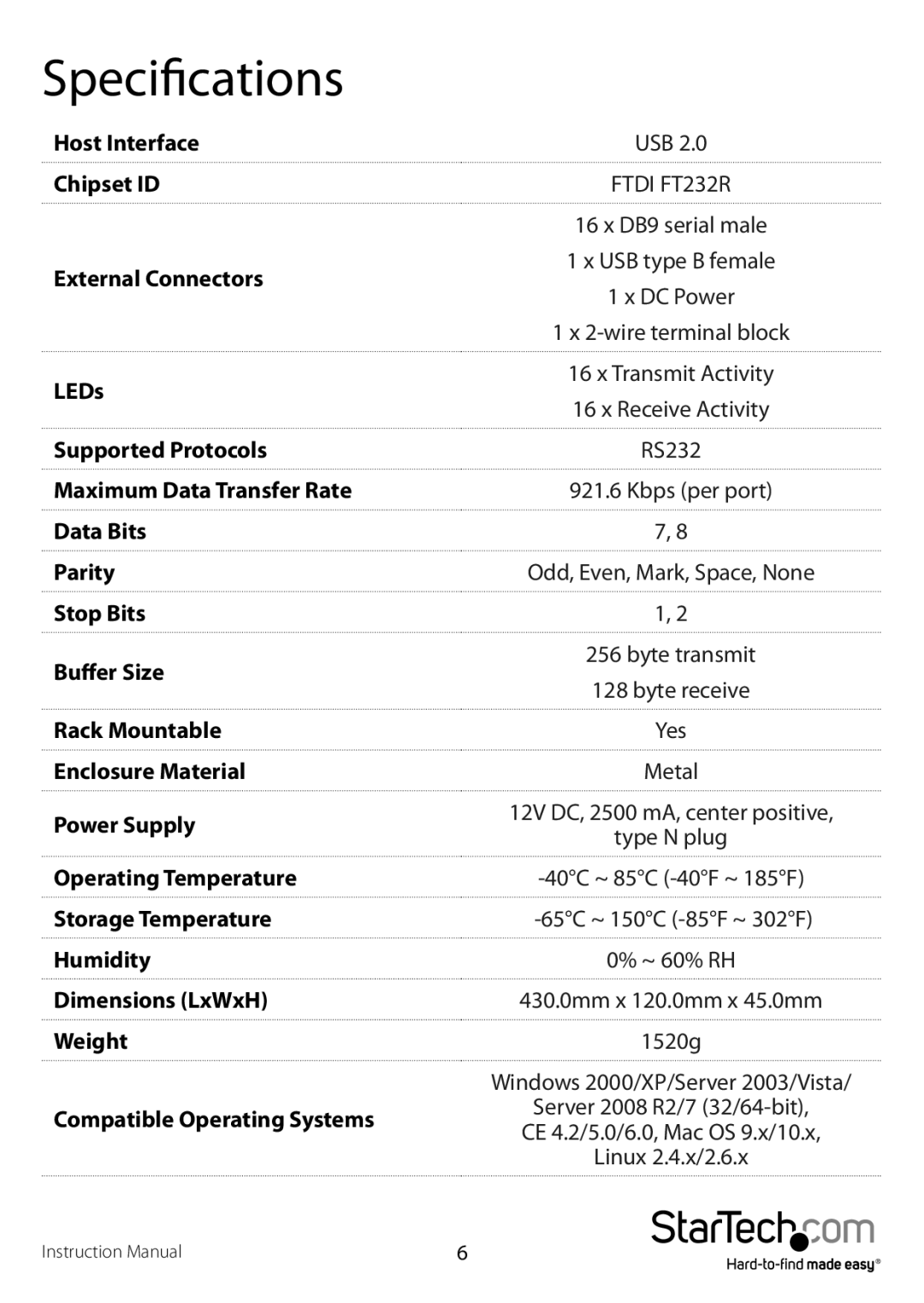 StarTech.com ICUSB23216F manual Specifications 