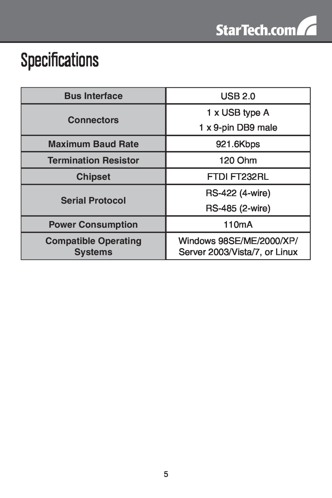 StarTech.com ICUSB422 Specifications, Bus Interface, Connectors, x USB type A, Maximum Baud Rate, 921.6Kbps, Chipset 