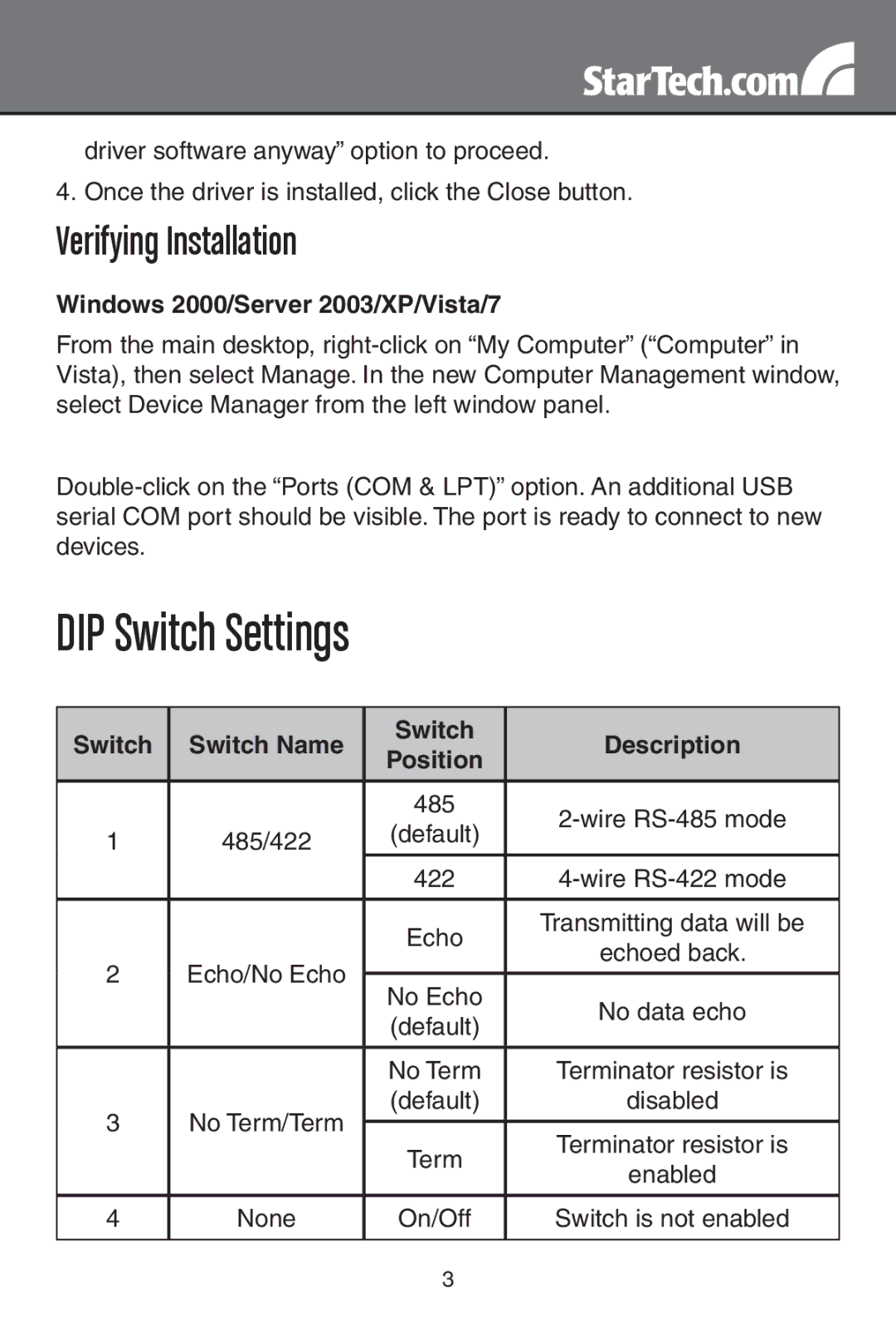 StarTech.com ICUSB422 instruction manual DIP Switch Settings, Windows 2000/Server 2003/XP/Vista/7, Switch Switch Name 