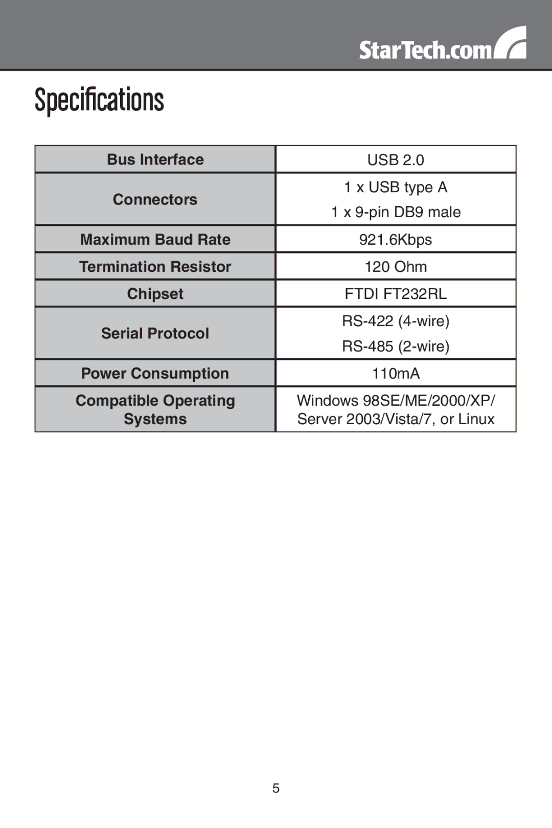 StarTech.com ICUSB422 instruction manual Specifications, Bus Interface 