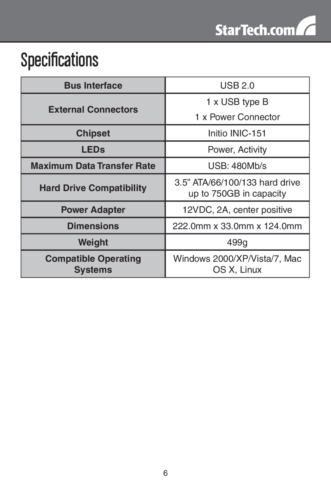 StarTech.com IDE3510U2GB instruction manual Specifications 