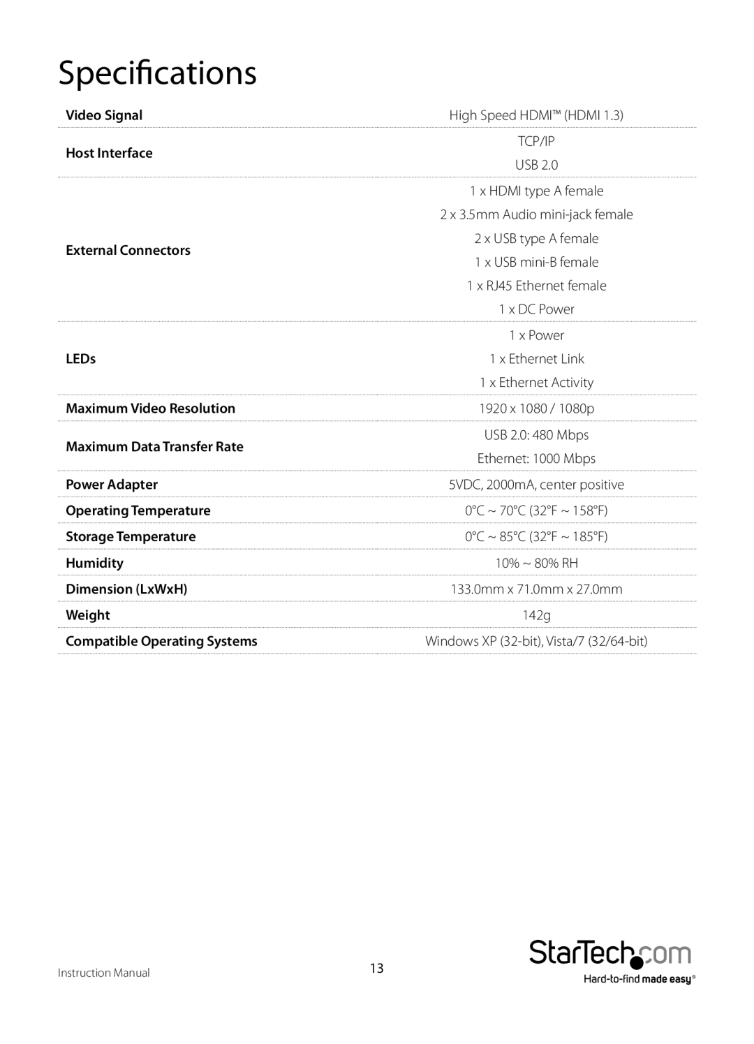 StarTech.com IPUSB2HD2 manual Specifications 