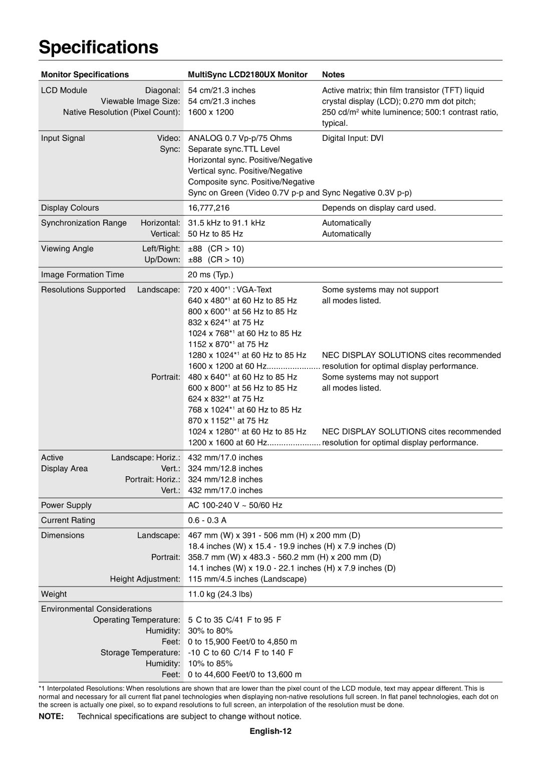 StarTech.com user manual Monitor Specifications MultiSync LCD2180UX Monitor, English-12 