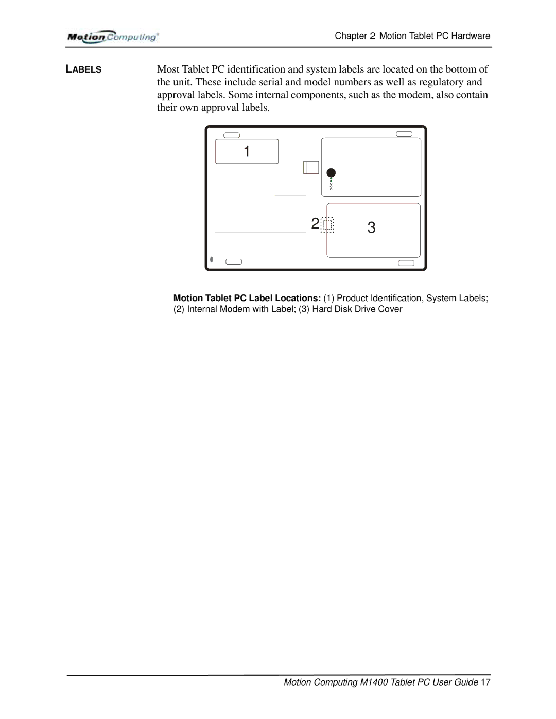 StarTech.com M1400 manual Their own approval labels 