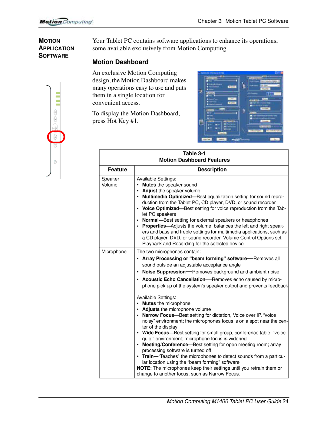 StarTech.com M1400 manual Motion Dashboard, Press Hot Key #1 