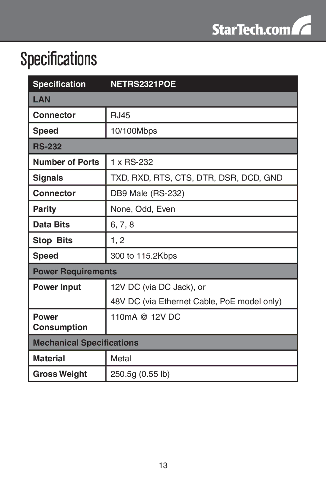 StarTech.com NETRS2321POE instruction manual Specifications 