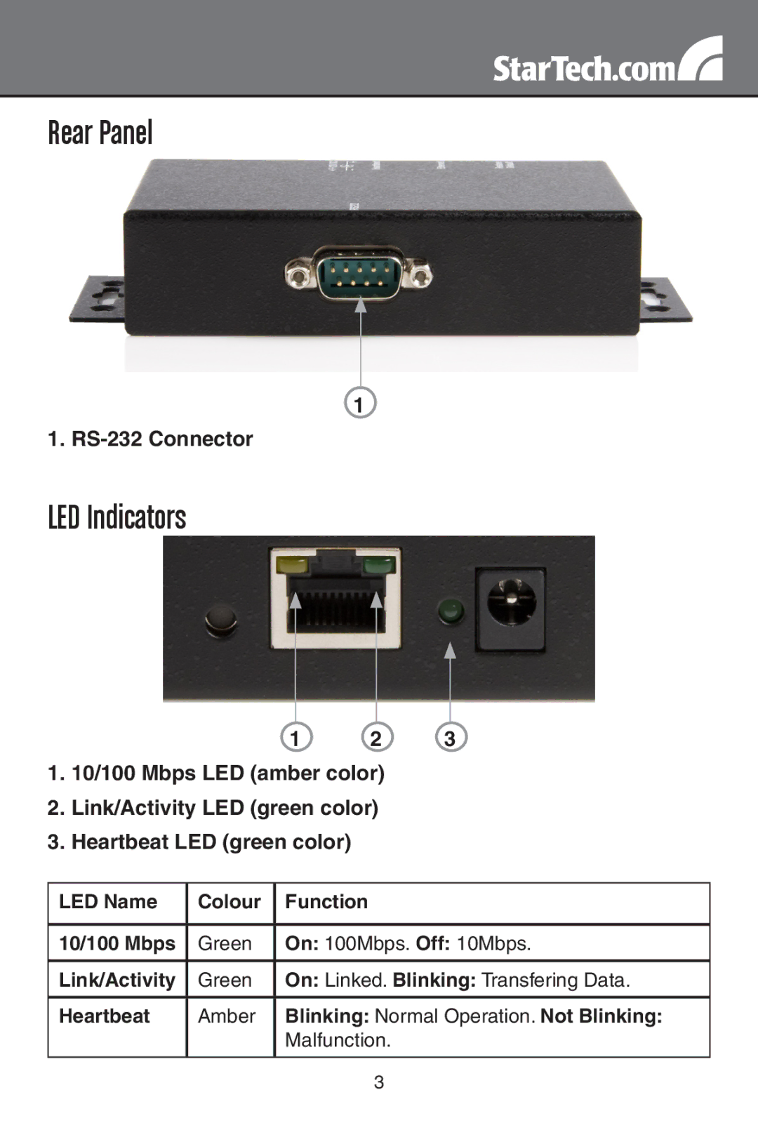 StarTech.com NETRS2321POE instruction manual Rear Panel, LED Indicators, RS-232 Connector 