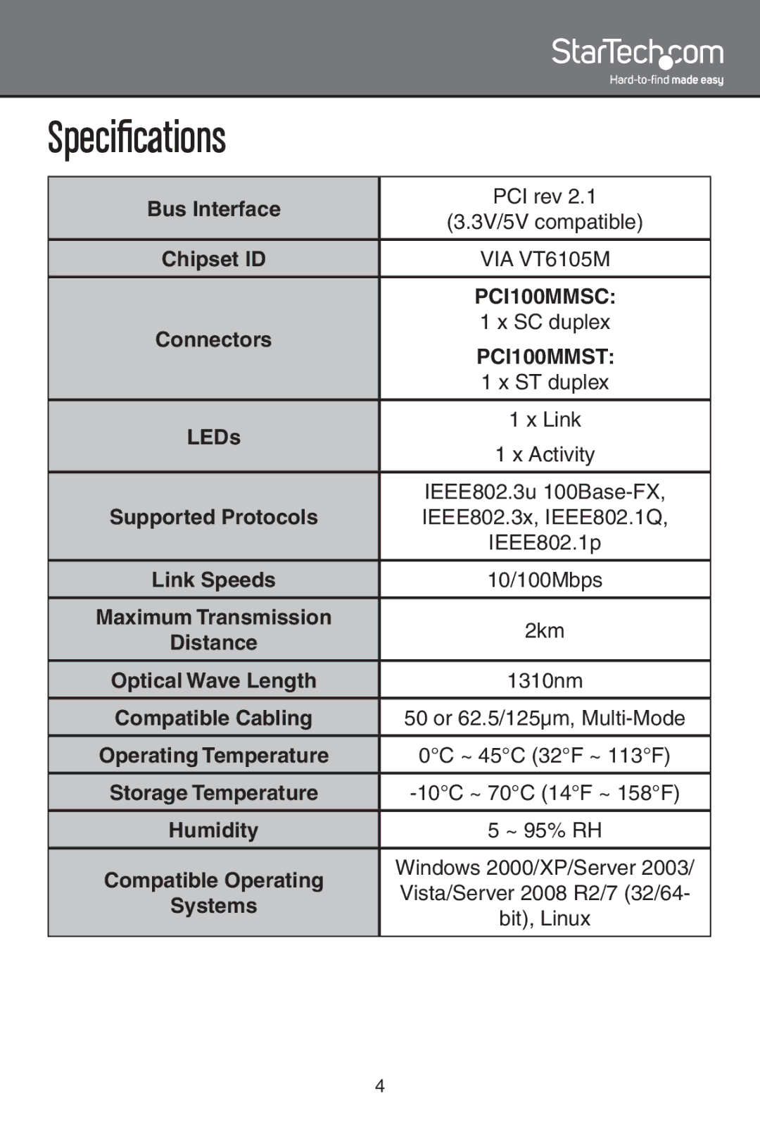 StarTech.com PCI100MMST, PCI100MMSC instruction manual Specifications 