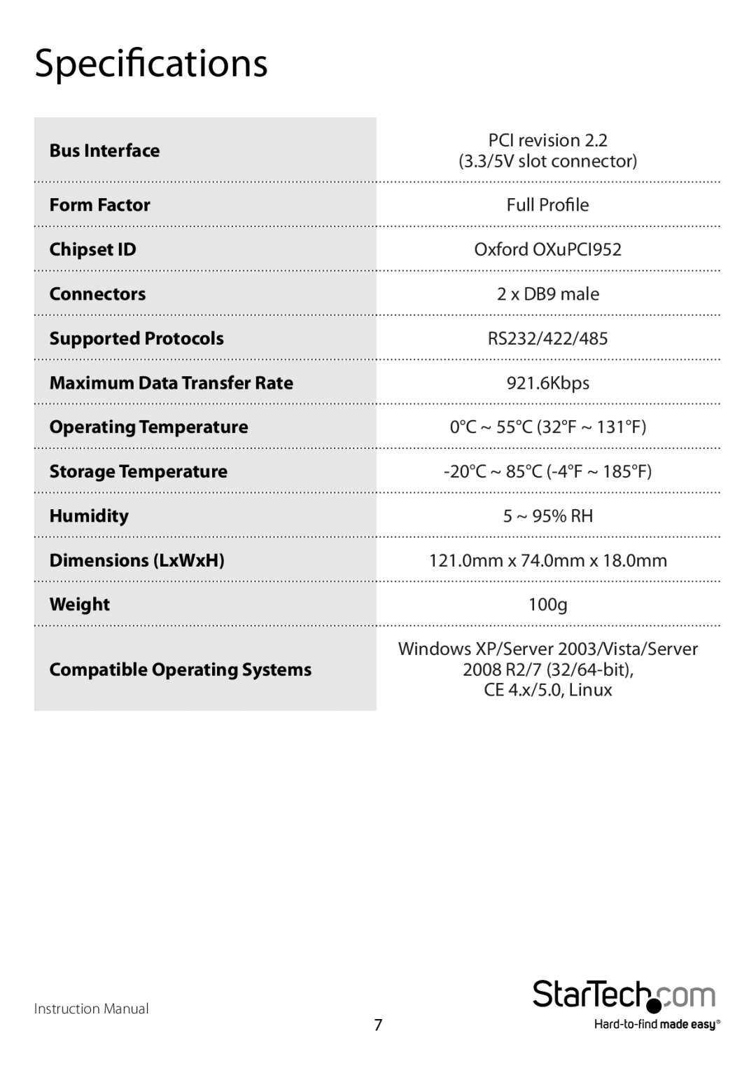 StarTech.com PCI2S232485I manual Specifications 