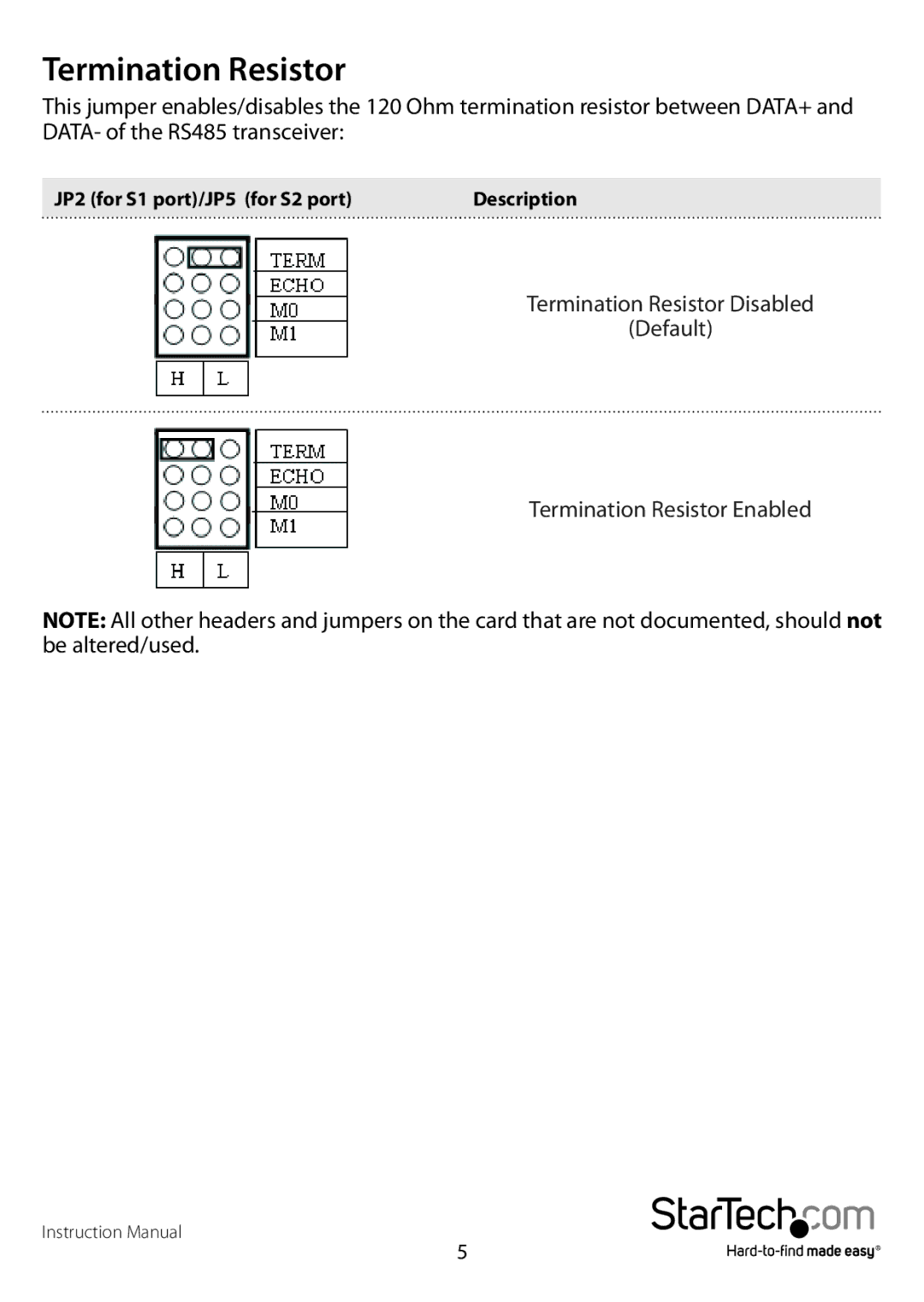 StarTech.com PCI2S232485I manual Termination Resistor 