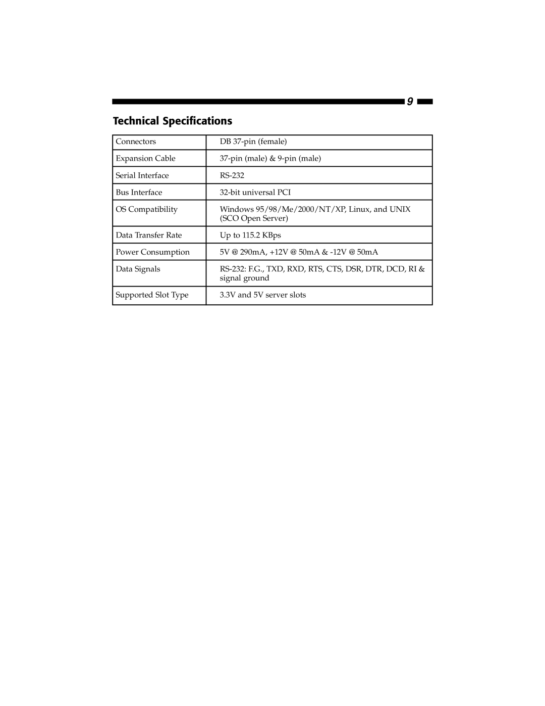 StarTech.com PCI8S9503V, PCI4S9503V manual Technical Specifications 