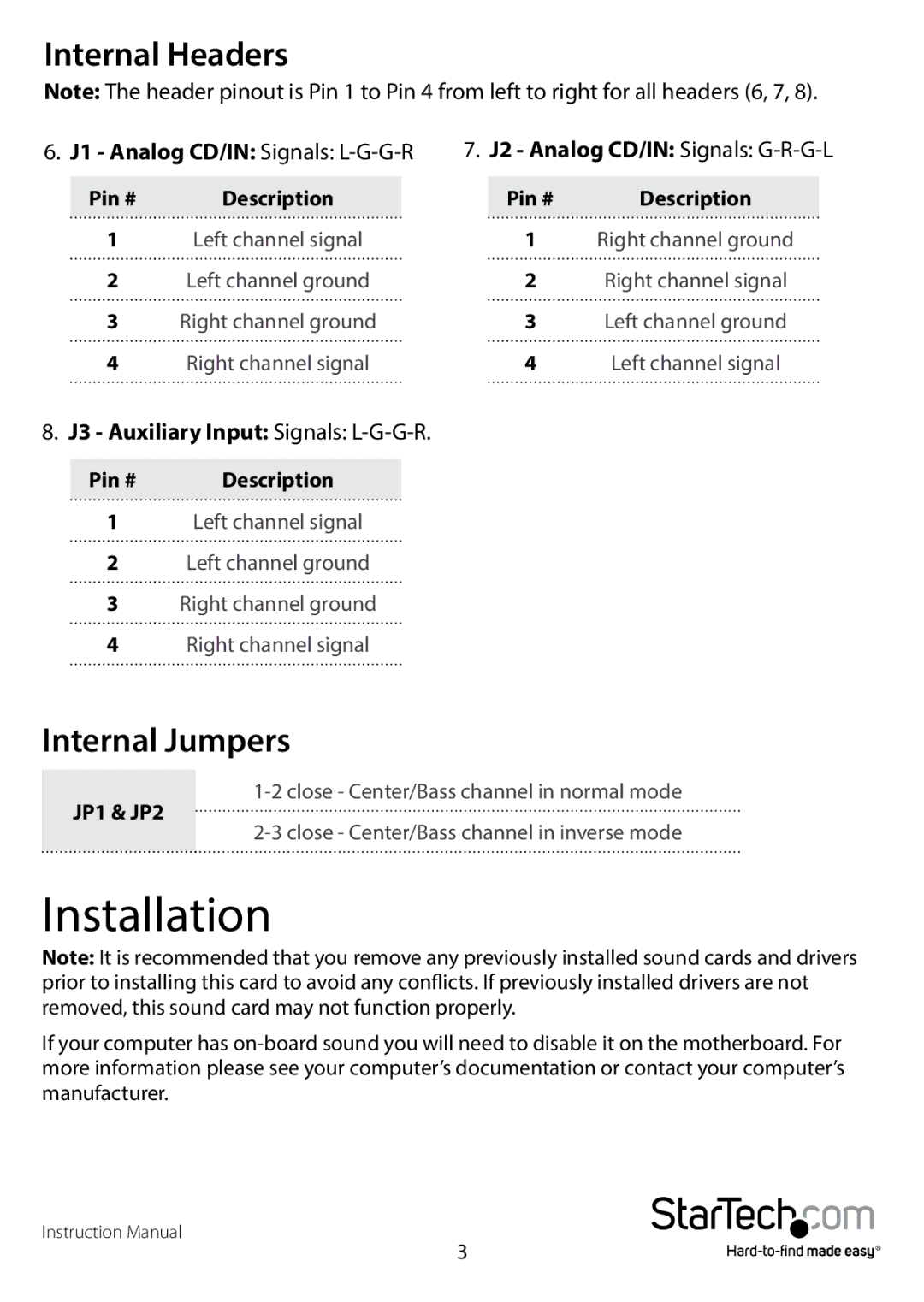 StarTech.com PCISOUND5CH2 manual Installation, Internal Headers, Internal Jumpers 