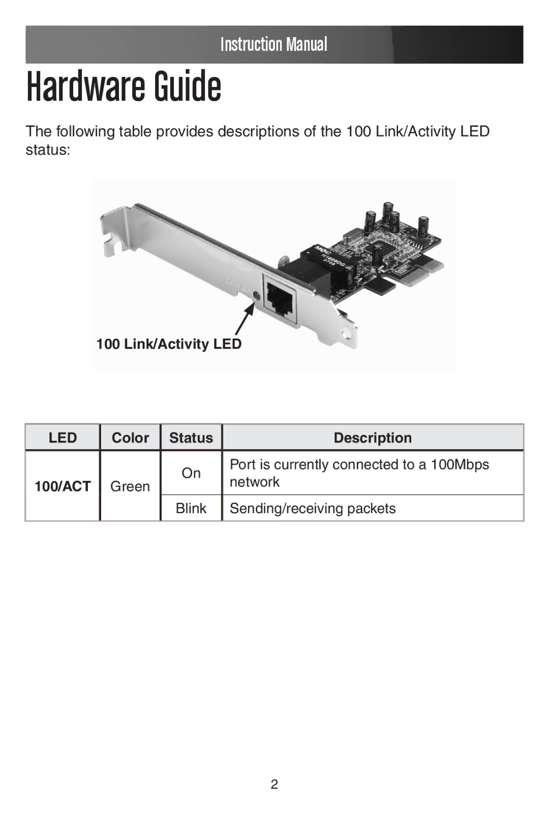 StarTech.com PEX100S manual Hardware Guide, Led 