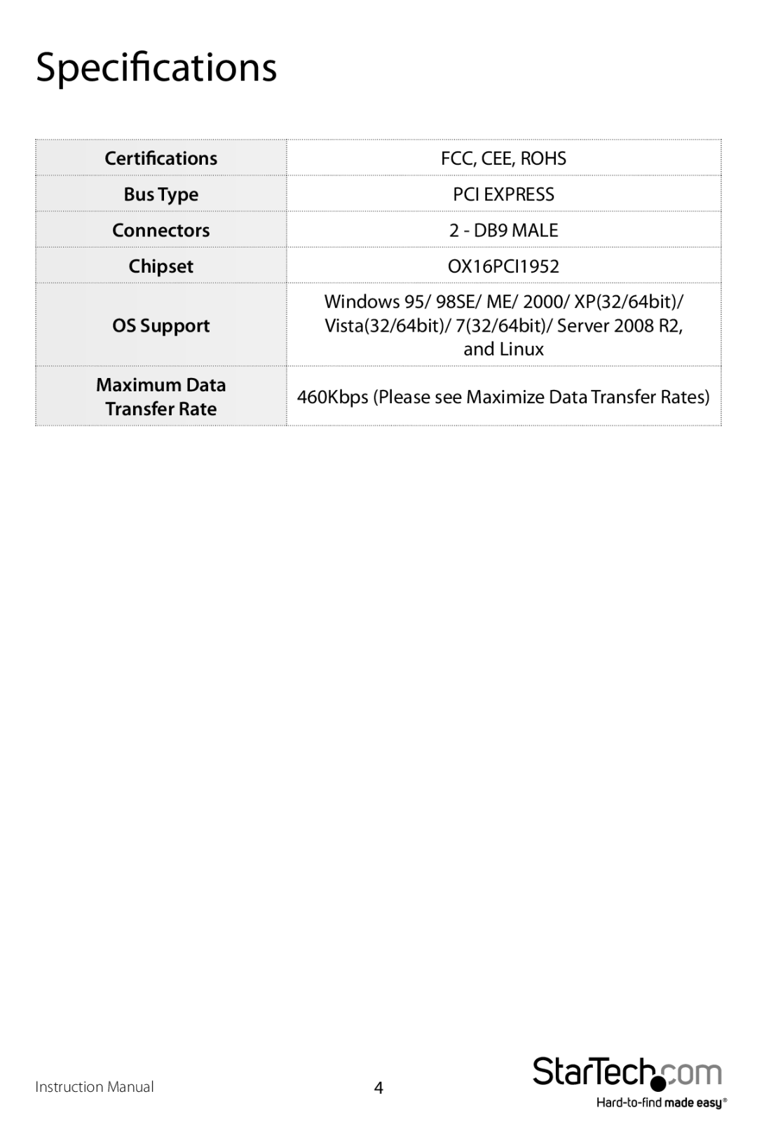 StarTech.com PEX2S950 manual Specifications 