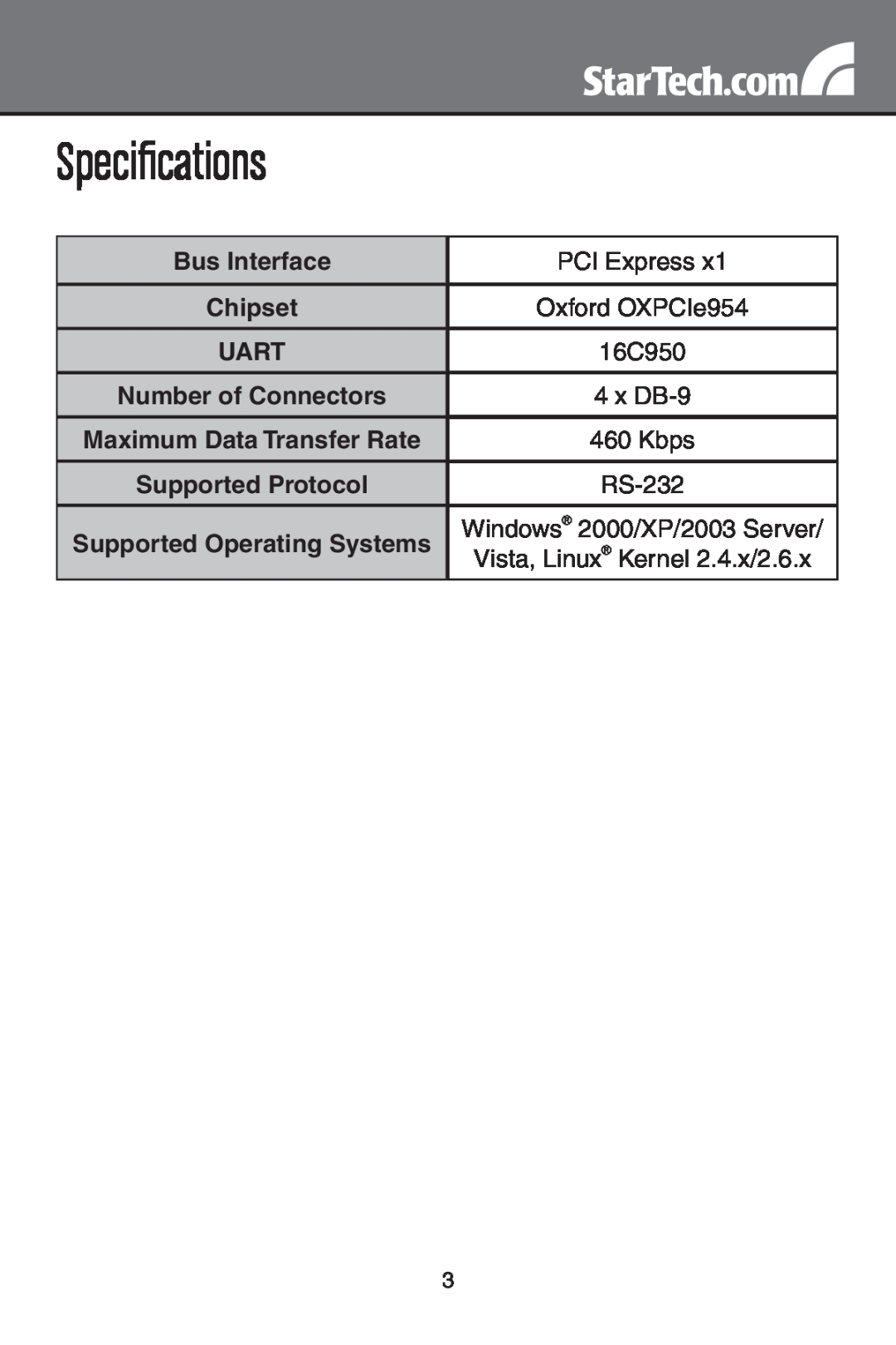 StarTech.com PEX4S952 Specifications, Bus Interface, Chipset, Uart, Number of Connectors, x DB-9, Kbps, Supported Protocol 