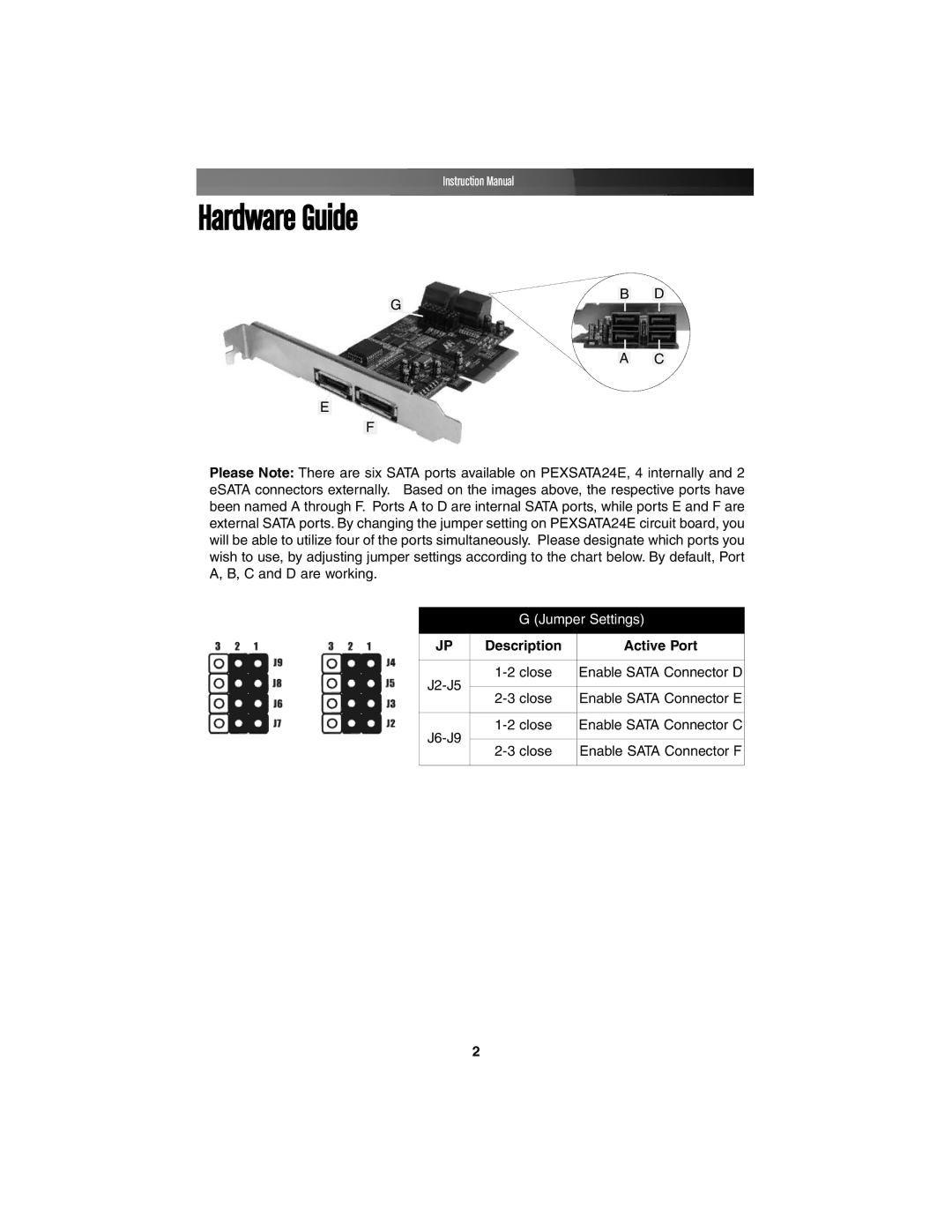 StarTech.com PEXSATA24E instruction manual Hardware Guide, Description Active Port 