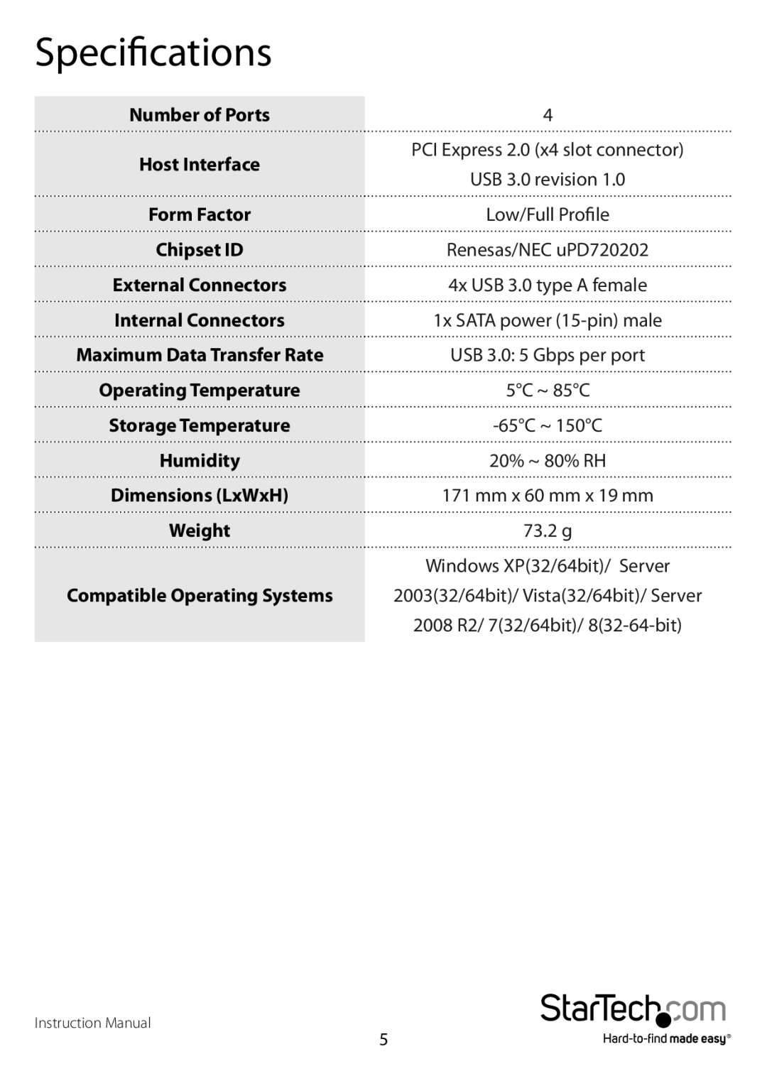 StarTech.com PEXUSB3S400 manual Specifications, Host Interface 