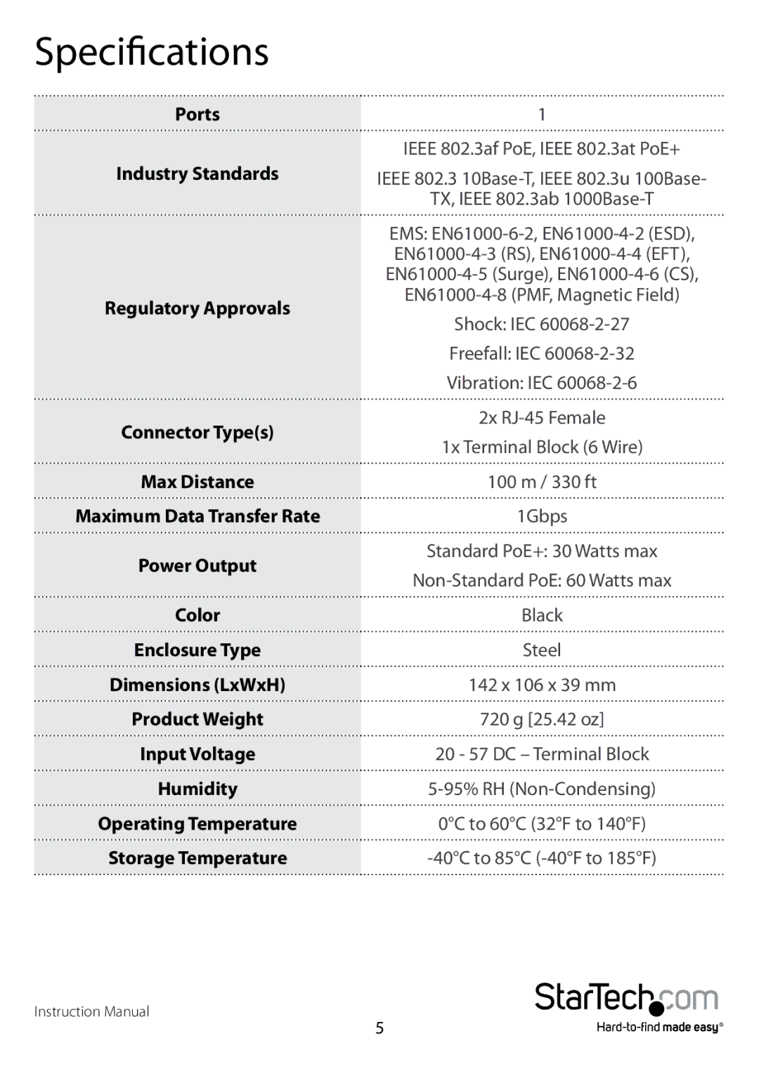 StarTech.com POEINJ1GI manual Specifications, Industry Standards 