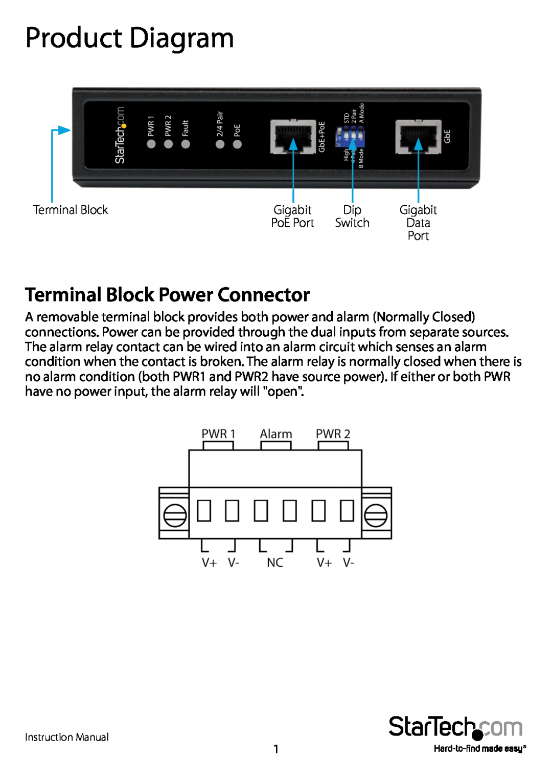 StarTech.com POEINJ1GI manual Product Diagram, Terminal Block Power Connector 