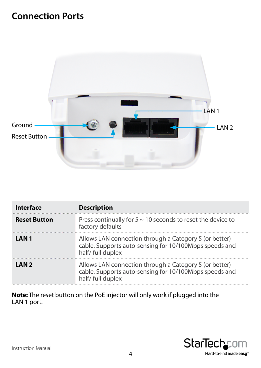 StarTech.com R300WN22OP5E, R300WN220P5G manual Connection Ports, Lan 