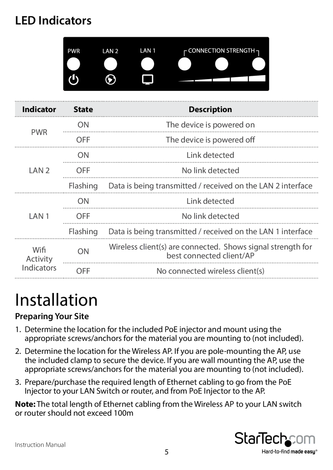 StarTech.com R300WN22OP5E, R300WN220P5G manual Installation, LED Indicators, Preparing Your Site 