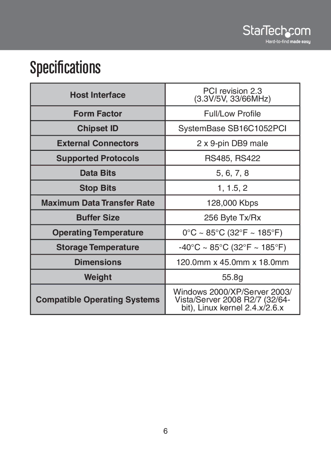 StarTech.com RS-485/422 instruction manual Specifications 