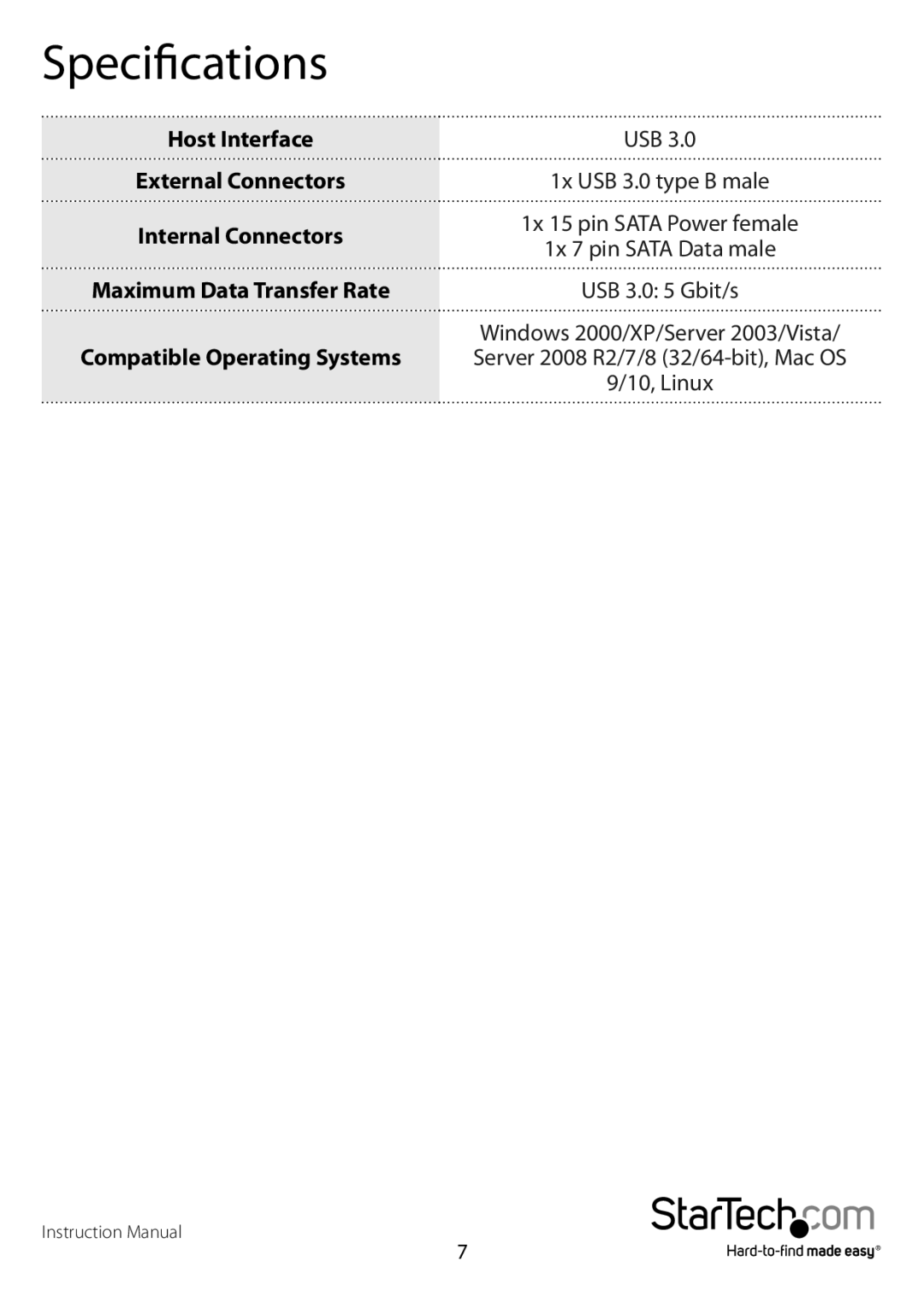 StarTech.com S3510SMU33, S3510BMU33 manual Specifications, Host Interface 