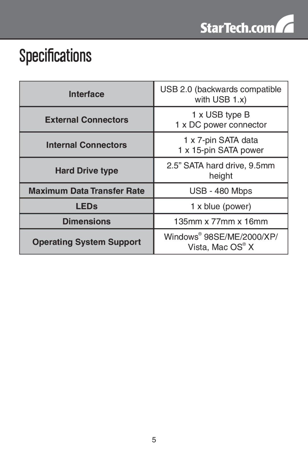 StarTech.com SAT2510BU2B instruction manual Specifications, Interface, LEDs 