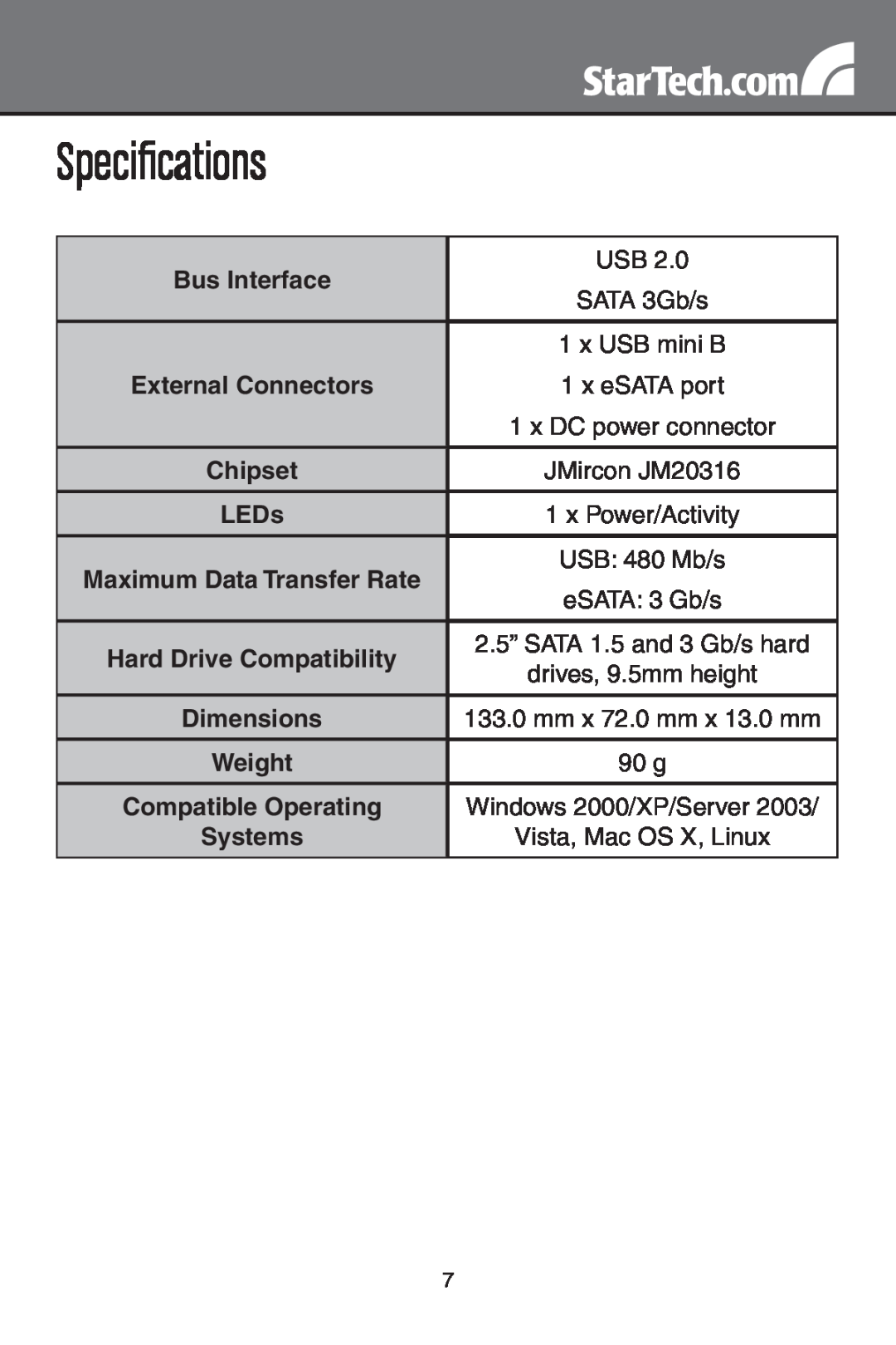 StarTech.com SAT2510U2E Specifications, Bus Interface, x USB mini B, JMircon JM20316, LEDs, USB 480 Mb/s, 90 g 