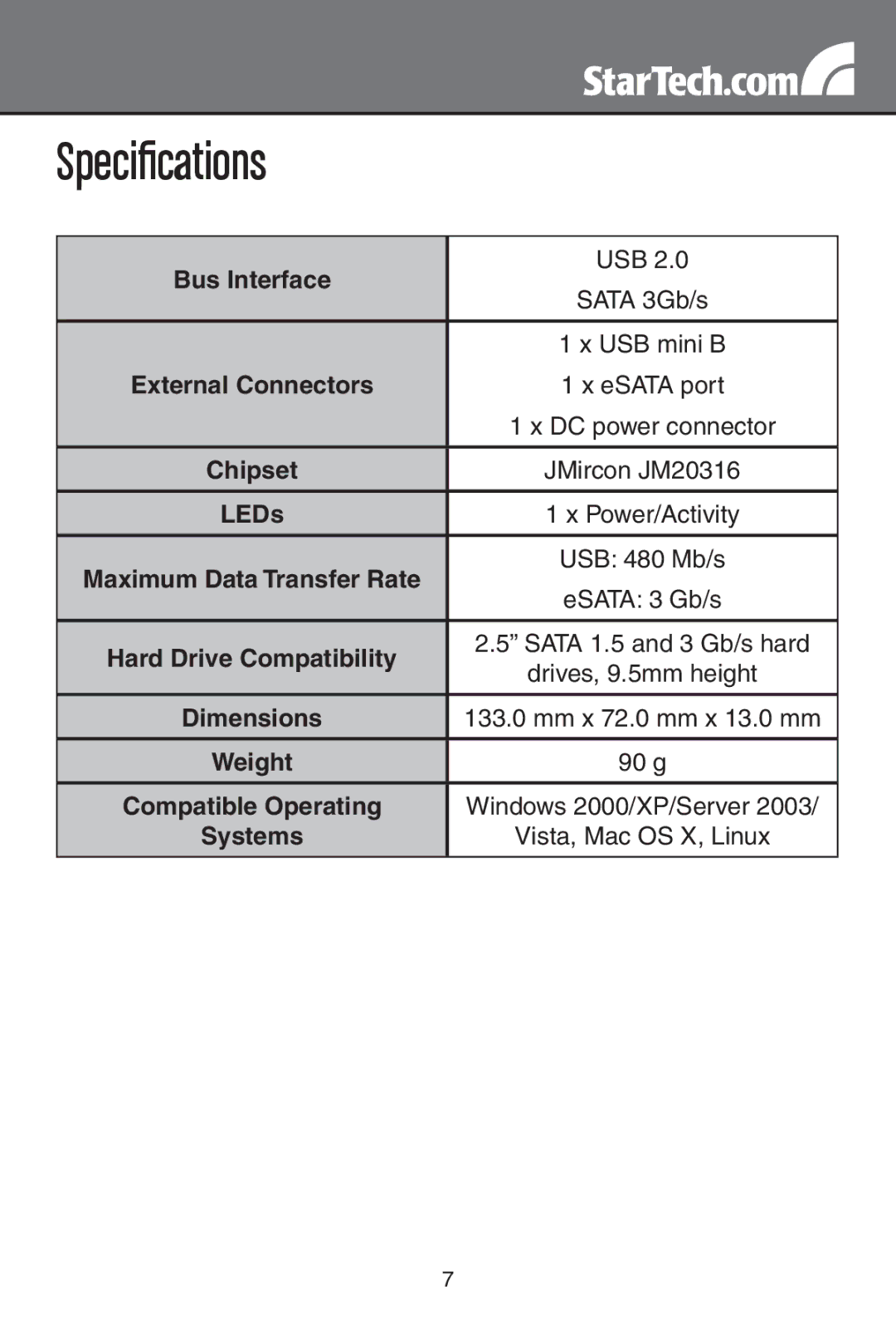 StarTech.com SAT2510U2E, SAT2510BU2E instruction manual Specifications 