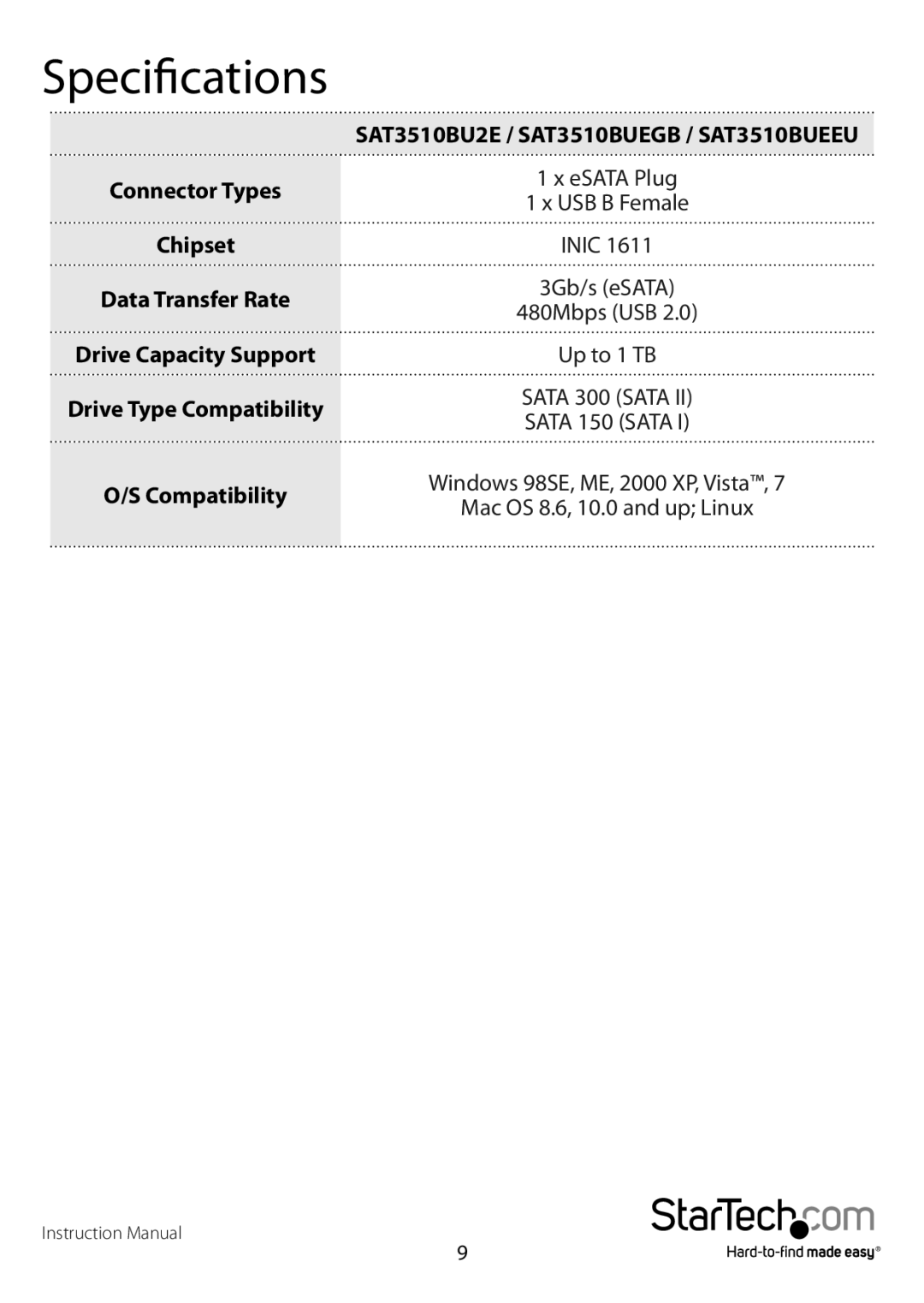 StarTech.com manual Specifications, SAT3510BU2E / SAT3510BUEGB / SAT3510BUEEU 