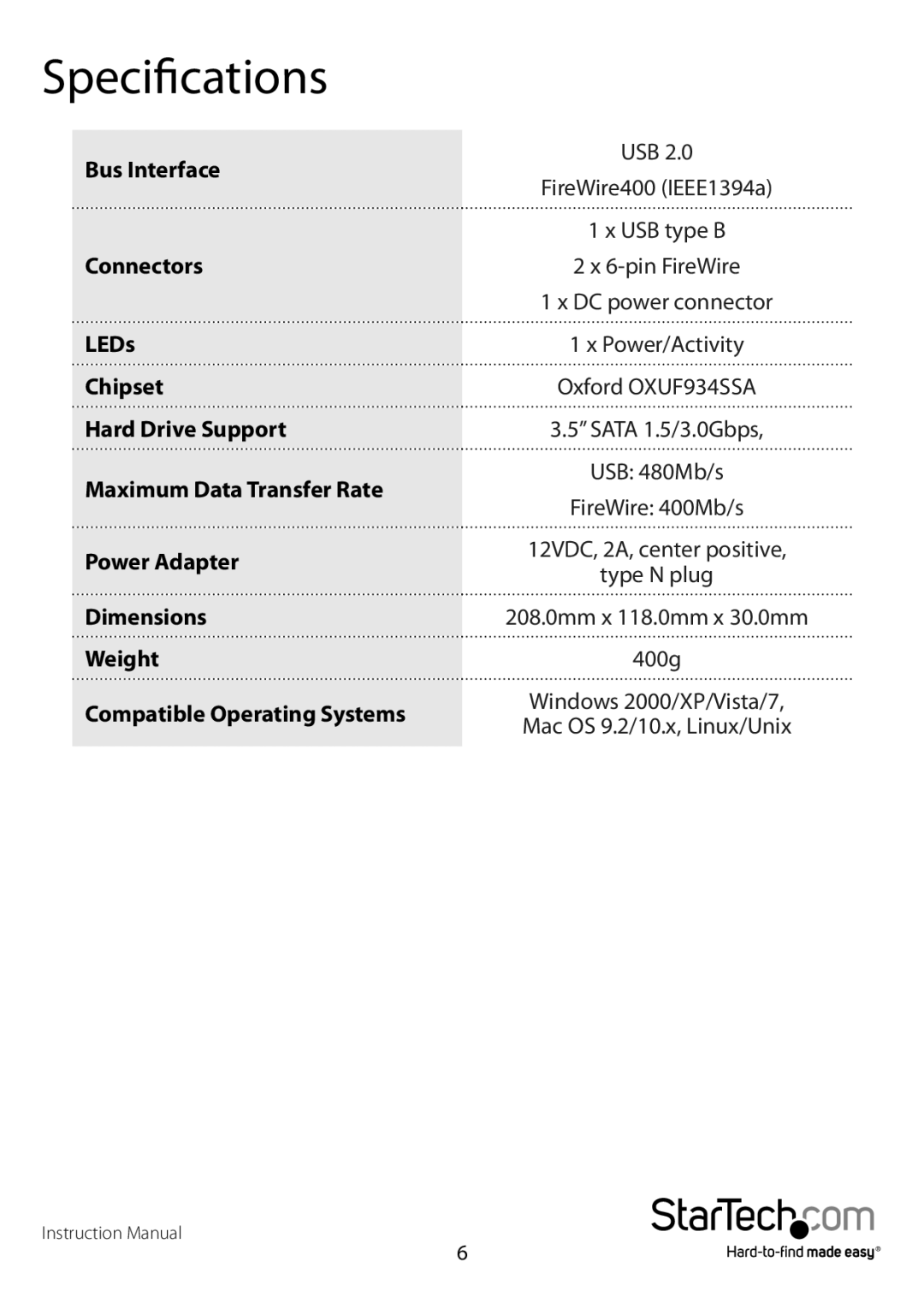 StarTech.com SAT3510U2F manual Specifications 